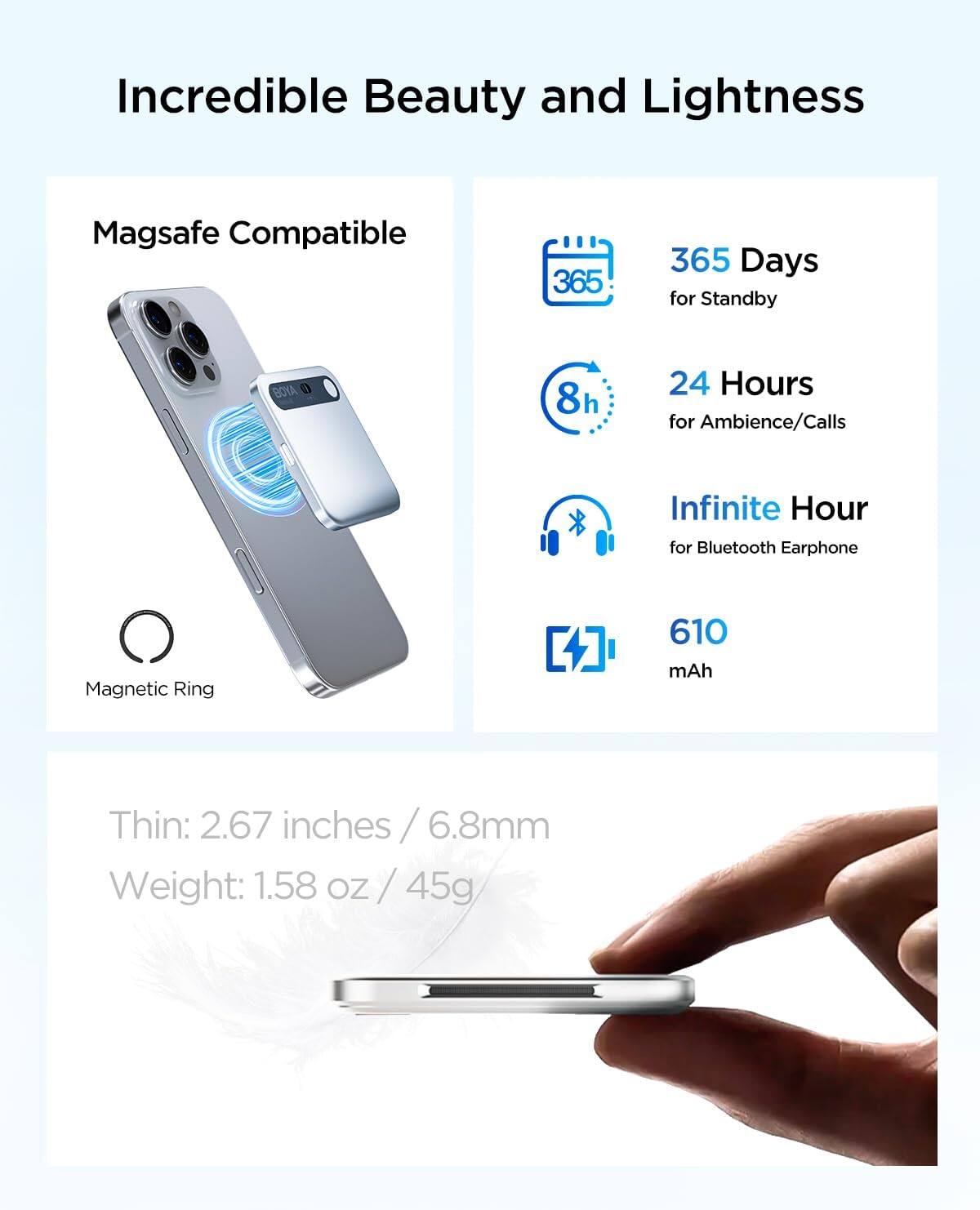Incredible Beauty and Lightness

Magsafe Compatible

365 Days for Standby

24 Hours for Ambience/Calls

Infinite Hour for Bluetooth Earphone

Magnetic Ring

610 mAh

Thin: 2.67 inches / 6.8mm

Weight: 1.58 oz / 45g