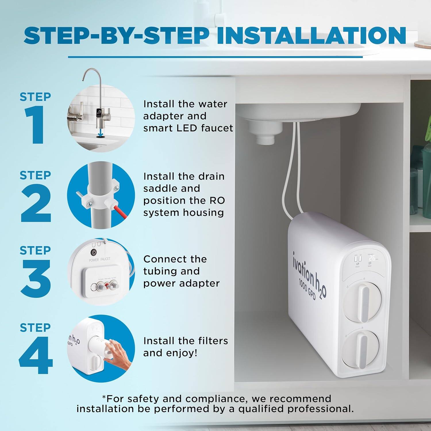 STEP-BY-STEP INSTALLATION

STEP 1: Install the water adapter and smart LED faucet

STEP 2: Install the drain saddle and position the RO system housing

STEP 3: Connect the tubing and power adapter

STEP 4: Install the filters and enjoy!

*For safety and compliance, we recommend installation be performed by a qualified professional.