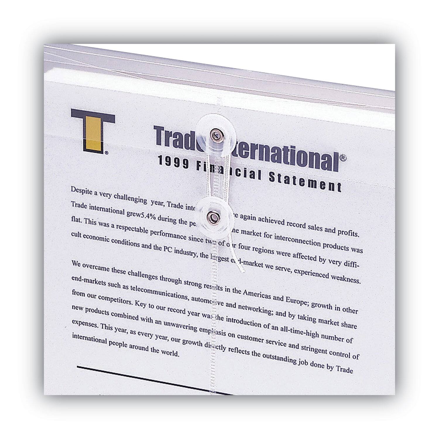 **Trade International®**  
1999 Financial Statement

Despite a very challenging year, Trade International grew 5.4% during the year, achieving record sales and profits. This was a respectable performance given the difficult economic conditions and the PC industry, the largest market for interconnection products was affected by very difficult conditions in the Americas and Europe; growth in other regions was flat.

We overcame these challenges through strong results in the Americas and Europe; growth in other end-markets such as telecommunications, automotive, and networking; and by taking market share from our competitors. Key to our record year was the introduction of new products combined with an unwavering emphasis on customer service and stringent control of expenses. This year, as every year, our growth directly reflects the outstanding job done by Trade International people around the world.