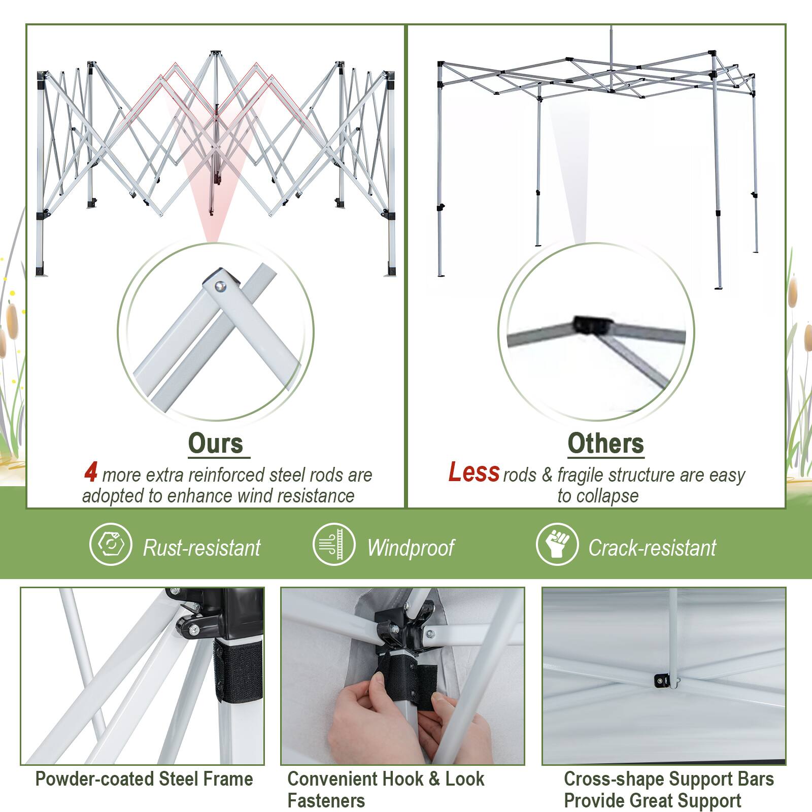 Ours: 4 more extra reinforced steel rods are adopted to enhance wind resistance. Rust-resistant, Windproof, Crack-resistant, Powder-coated Steel Frame, Convenient Hook & Look Fasteners, Cross-shape Support Bars provide great support.

Others: Less rods & fragile structure are easy to collapse.