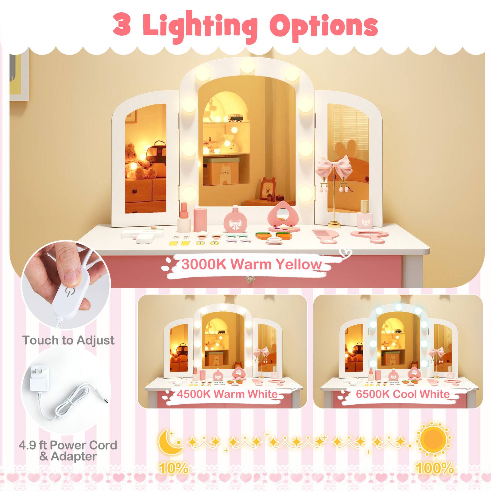 3 Lighting Options

- 3000K Warm Yellow
- 4500K Warm White
- 6500K Cool White

Touch to Adjust

4.9 ft Power Cord & Adapter

10% - 100%