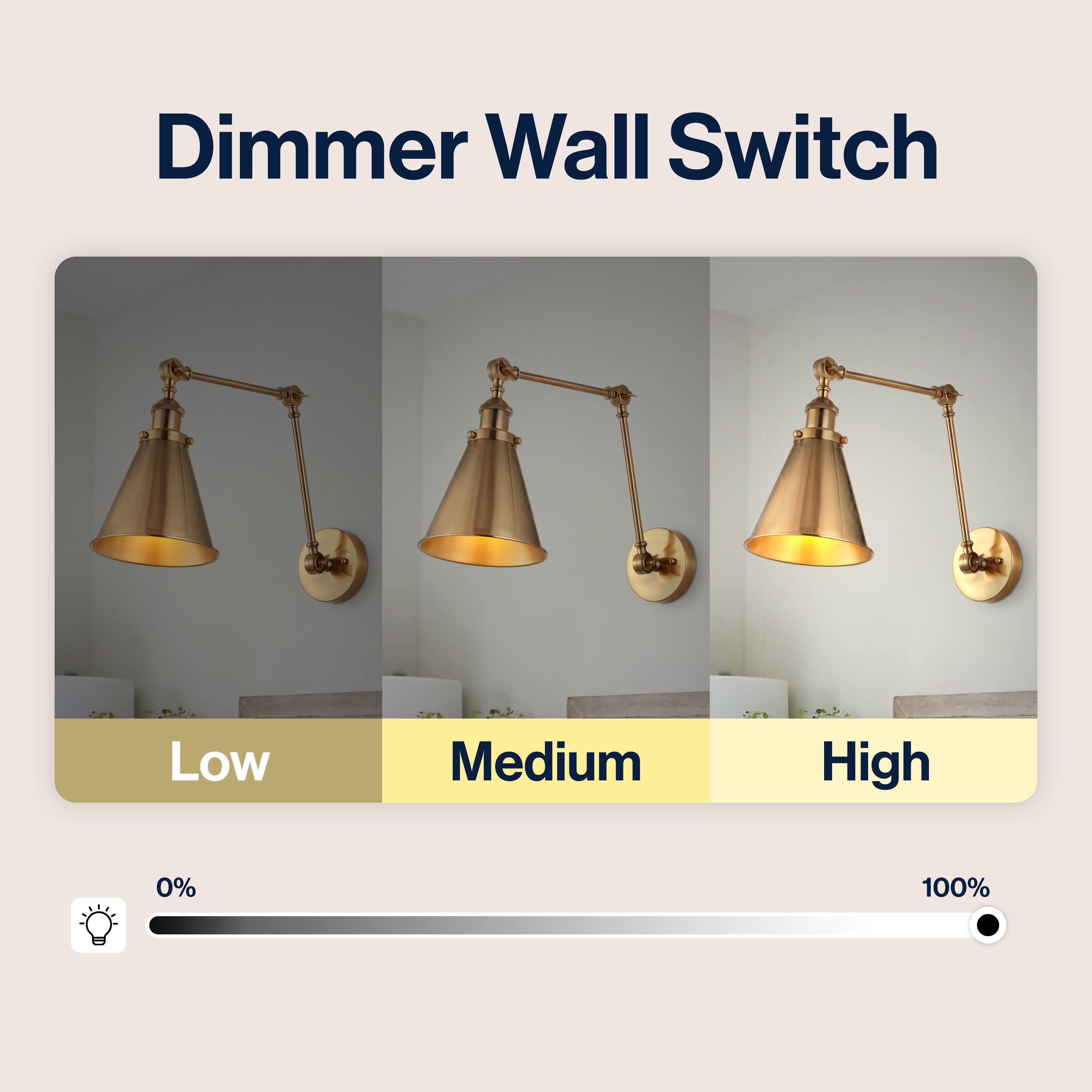 Dimmer Wall Switch

Low Medium High

0% 100%