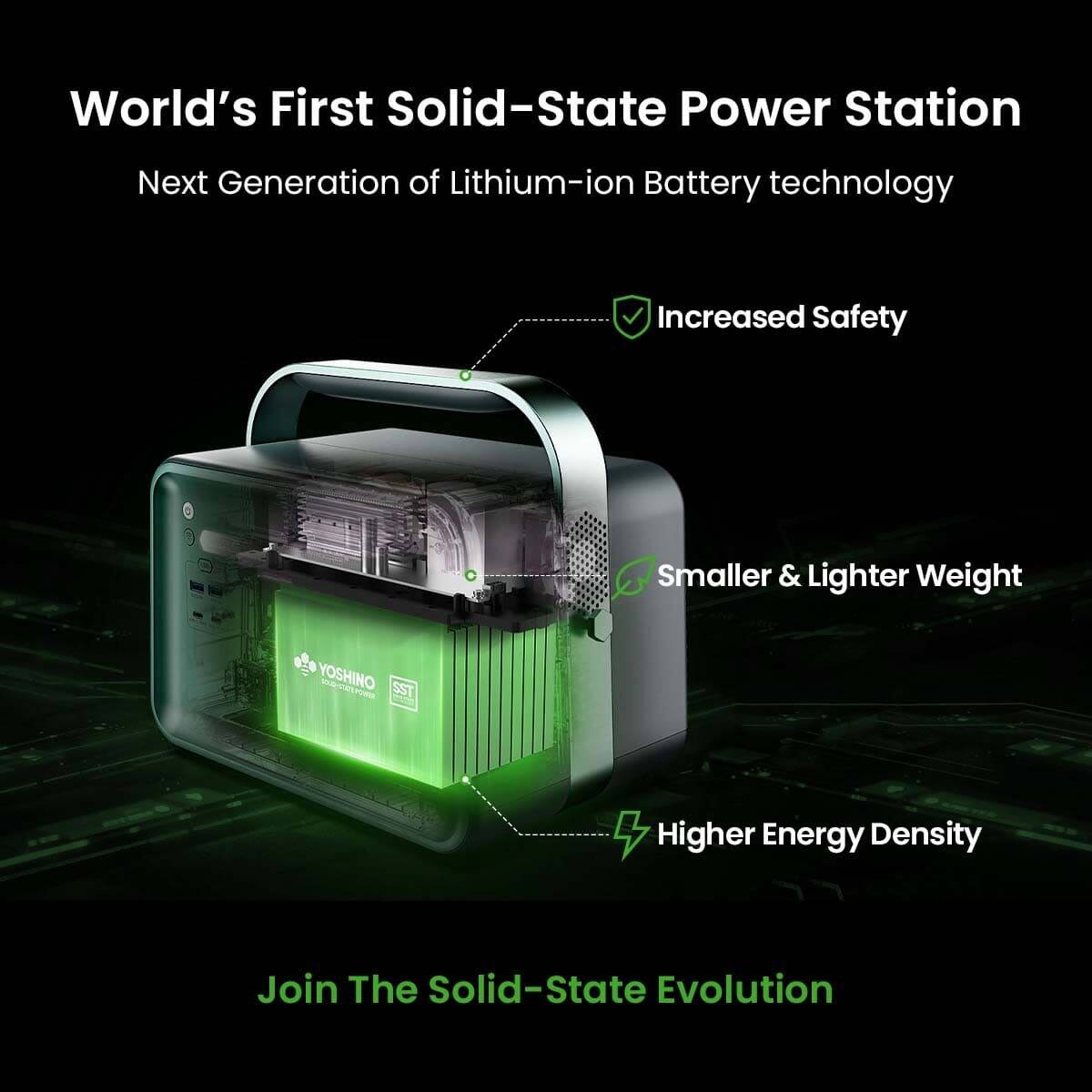 World's First Solid-State Power Station  
Next Generation of Lithium-ion Battery technology  
Increased Safety  
Smaller & Lighter Weight  
Higher Energy Density  
Join The Solid-State Evolution