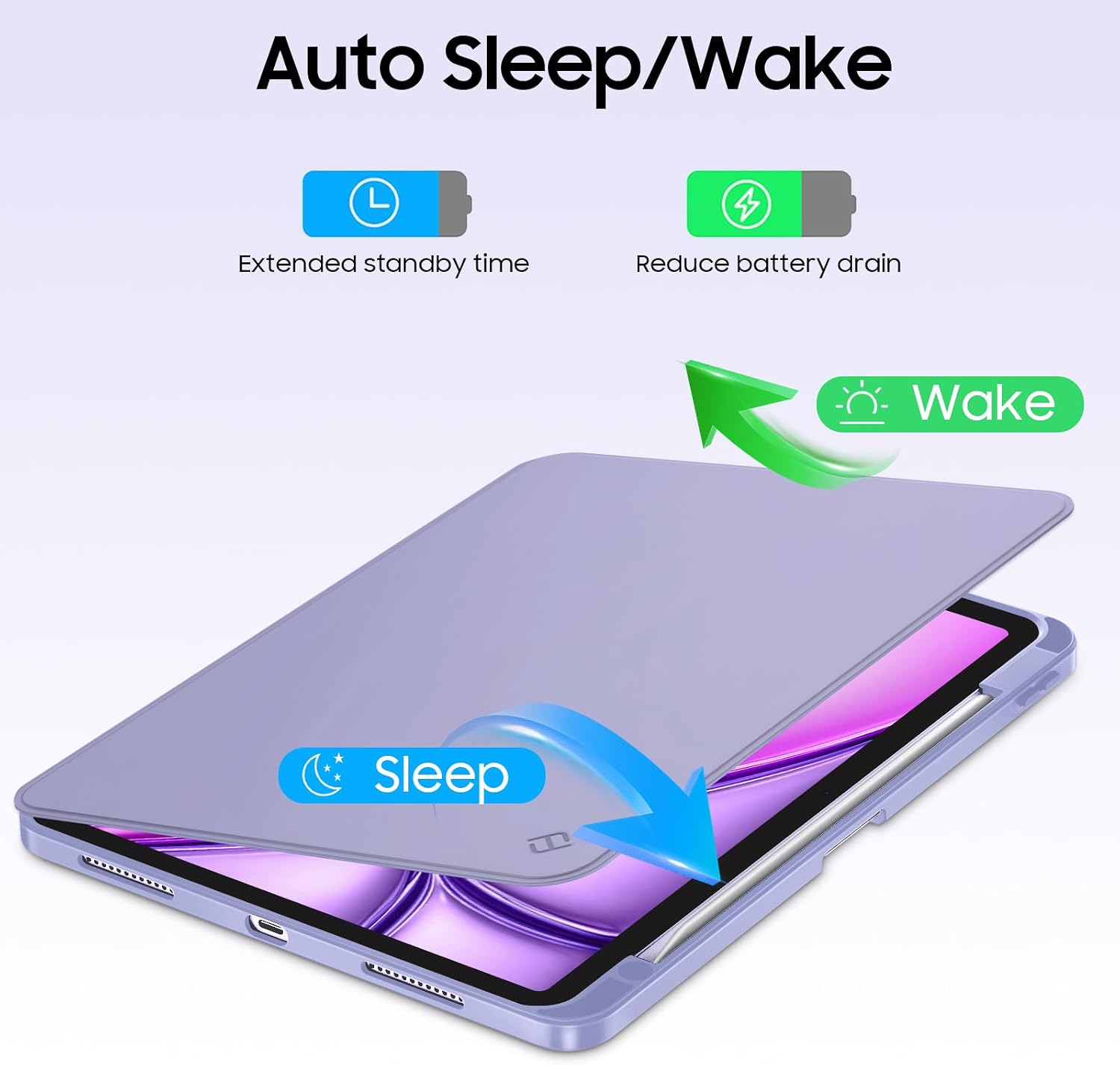 Auto Sleep/Wake

Extended standby time
Reduce battery drain

Wake
Sleep