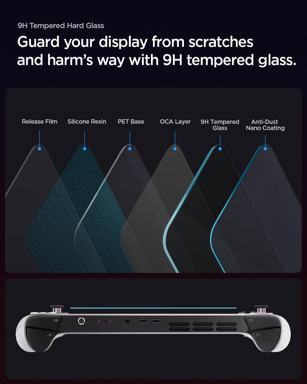 9H Tempered Hard Glass

Guard your display from scratches and harm's way with 9H tempered glass.

- Release Film
- Silicone Resin
- PET Base
- OCA Layer
- 9H Tempered Glass
- Anti-Dust Nano Coating