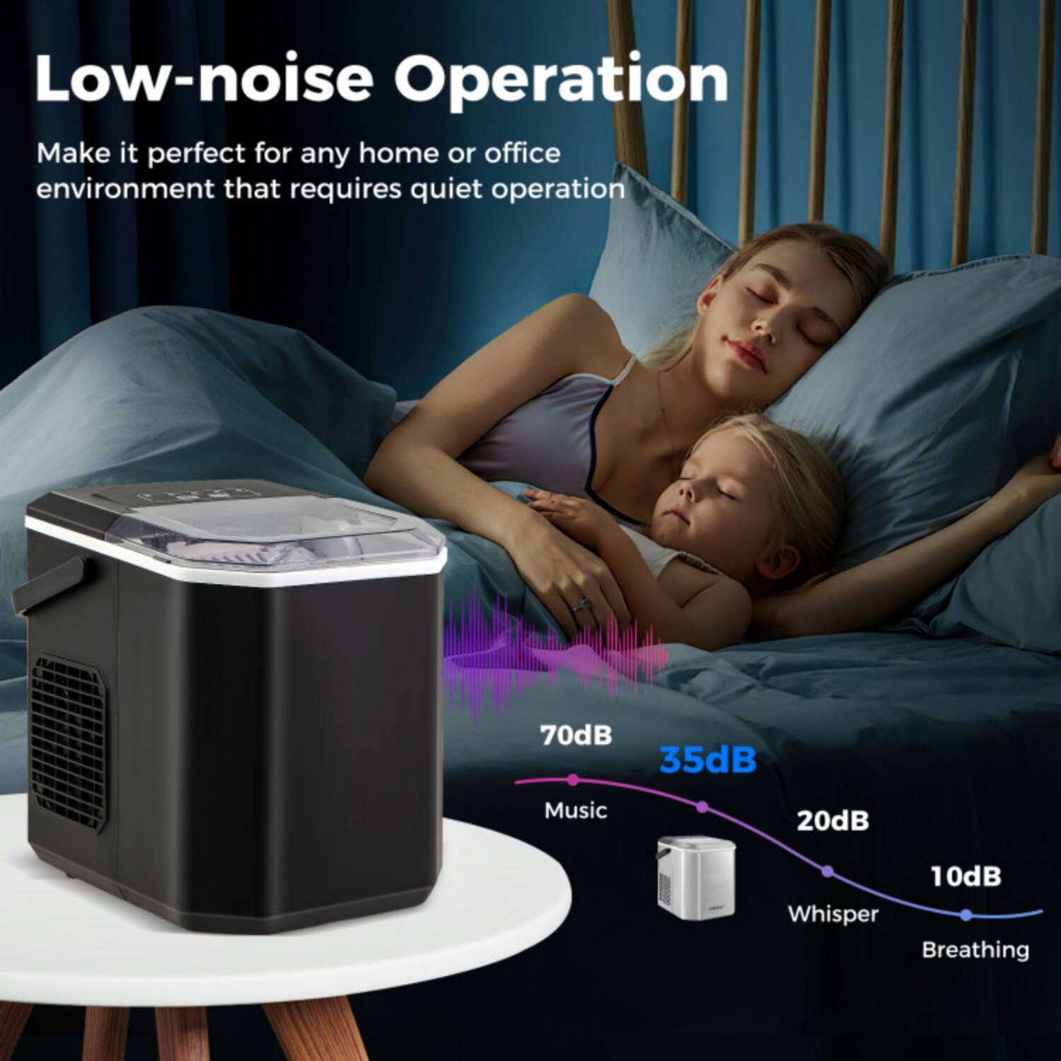 Low-noise Operation

Make it perfect for any home or office environment that requires quiet operation

70dB Music  
35dB  
20dB Whisper  
10dB Breathing