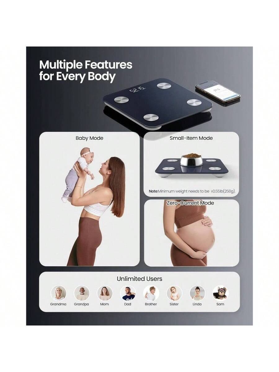 Multiple Features for Every Body

Baby Mode

Small-Item Mode  
Note: Minimum weight needs to be 0.55lb (250g)

Zero-current Mode

Unlimited Users  
Grandma  
Grandpa  
Mom  
Dad  
Brother  
Sister  
Linda  
Sam