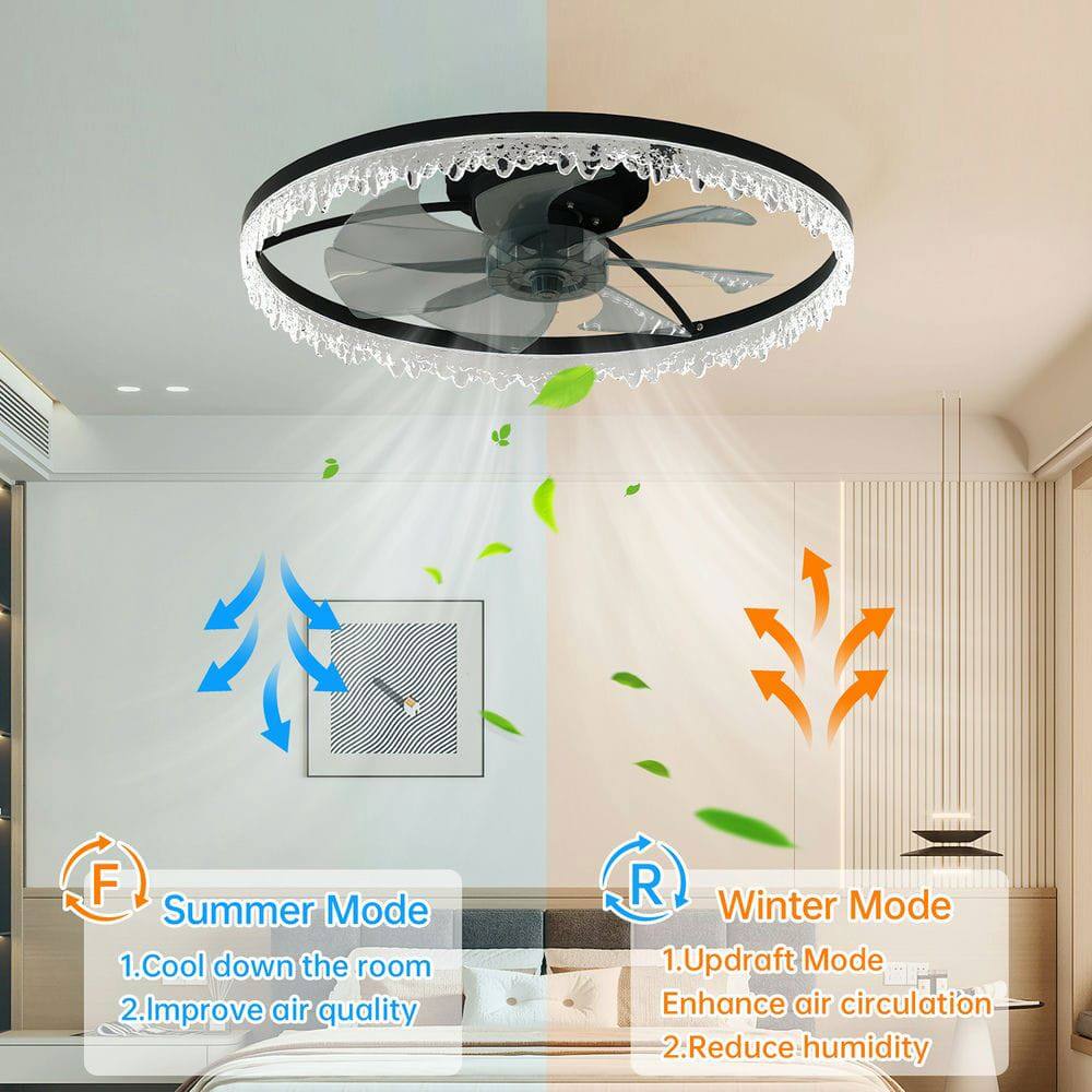 **Summer Mode**  
1. Cool down the room  
2. Improve air quality  

**Winter Mode**  
1. Updraft Mode  
   - Enhance air circulation  
2. Reduce humidity