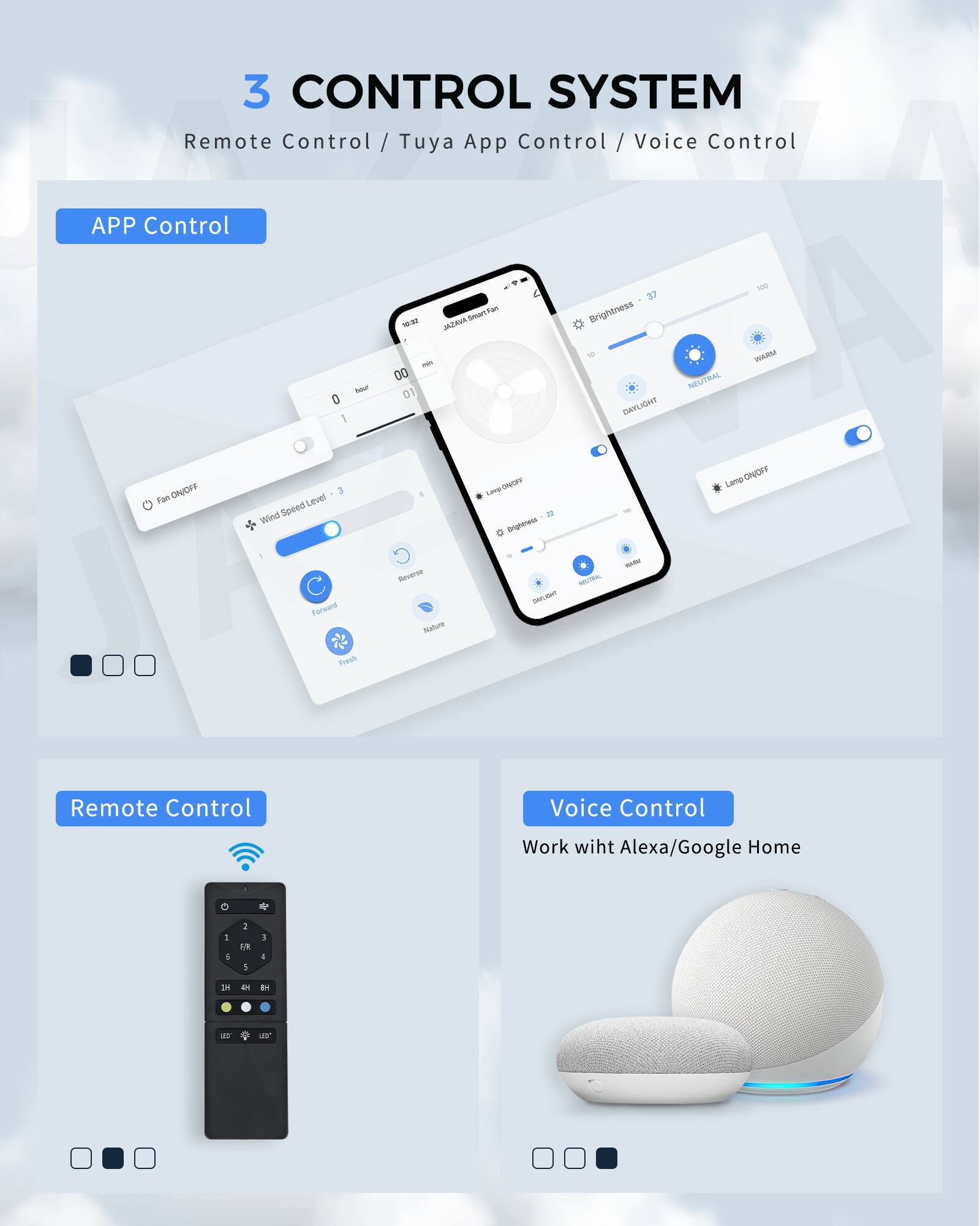 3 CONTROL SYSTEM  
Remote Control / Tuya App Control / Voice Control  

APP Control  

Remote Control  

Voice Control  
Work with Alexa/Google Home