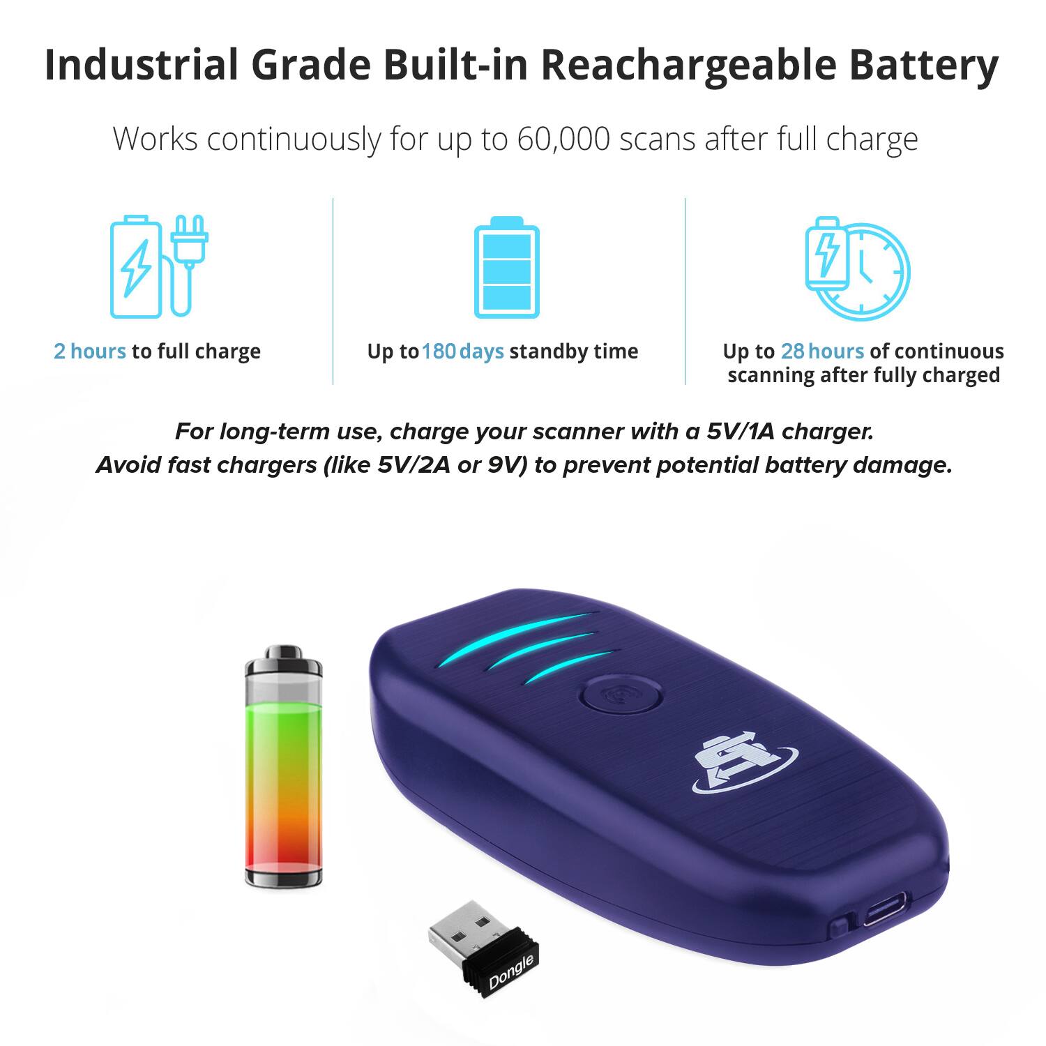 Industrial Grade Built-in Rechargeable Battery

Works continuously for up to 60,000 scans after full charge

- 2 hours to full charge
- Up to 180 days standby time
- Up to 28 hours of continuous scanning after fully charged

For long-term use, charge your scanner with a 5V/1A charger. Avoid fast chargers (like 5V/2A or 9V) to prevent potential battery damage.