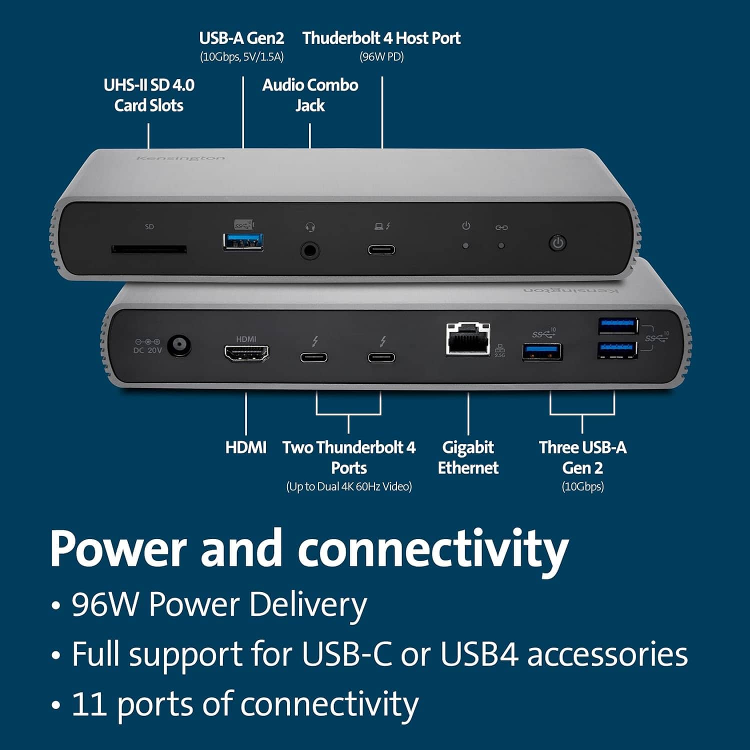 Kensington SD5780T Thunderbolt™ 4 Dual 4K Docking Station with 96W