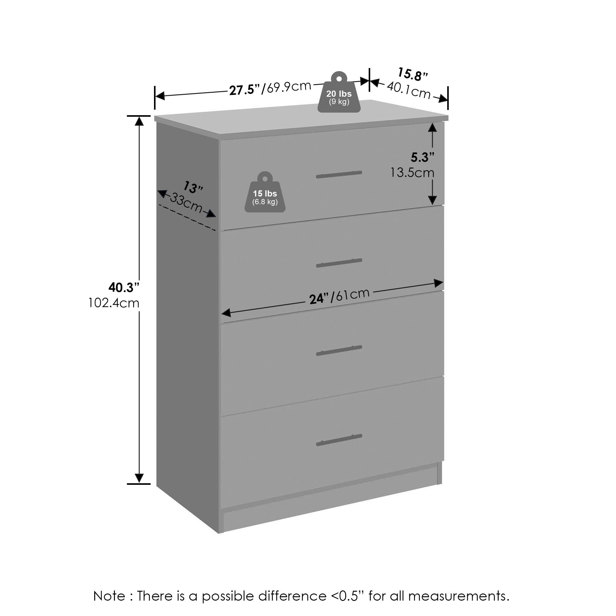 27.5" / 69.9cm  
15.8" / 40.1cm  
13" / 33cm  
5.3" / 13.5cm  
40.3" / 102.4cm  
24" / 61cm  

20 lbs (9 kg)  
15 lbs (6.8 kg)  

Note: There is a possible difference <0.5" for all measurements.
