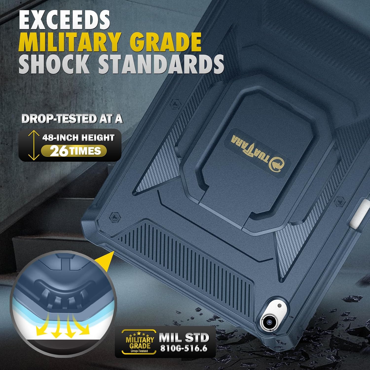 EXCEEDS MILITARY GRADE SHOCK STANDARDS

DROP-TESTED AT A 48-INCH HEIGHT 26 TIMES

TUATARA

MILITARY MIL STD GRADE 810G-516.6 Drop Tested