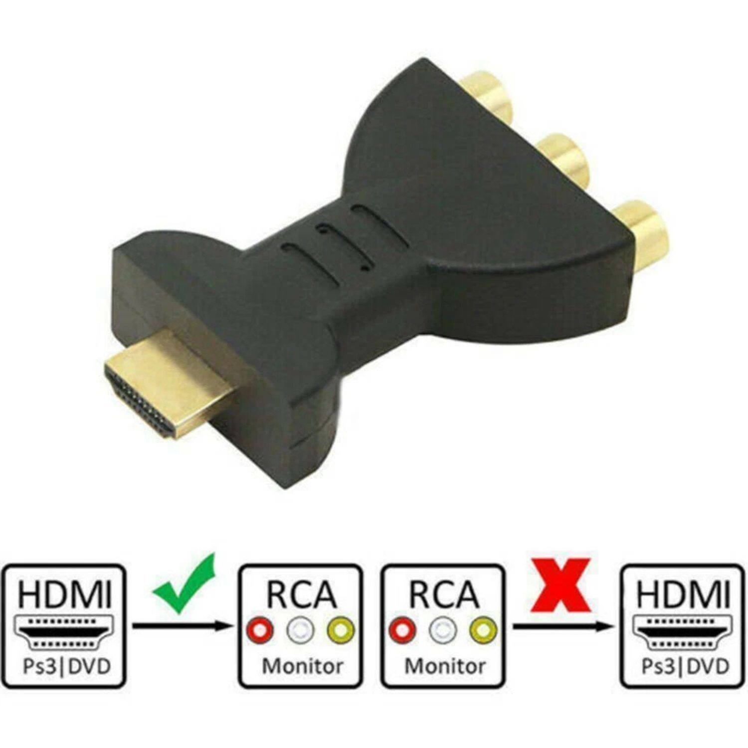 HDMI (Ps3 | DVD) → RCA (Monitor) ✔️  
RCA (Monitor) → HDMI (Ps3 | DVD) ❌