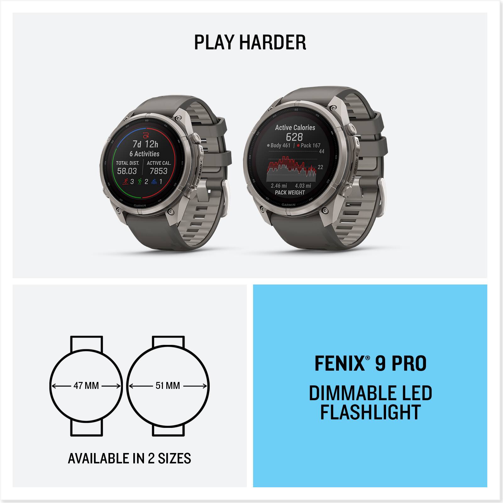 PLAY HARDER

7d 12h  
6 Activities  
TOTAL DIST. 58.03  
ACTIVE CAL. 7853  
3 2 1

Active Calories 628  
Body 461  
Pack 167  
44  
Mr. UTV 22  
2.45 mi 4.03 mi  
PACK WEIGHT

GARMIN  
47 MM  
51 MM  
FENIX 9 PRO  
DIMMABLE LED FLASHLIGHT  
AVAILABLE IN 2 SIZES