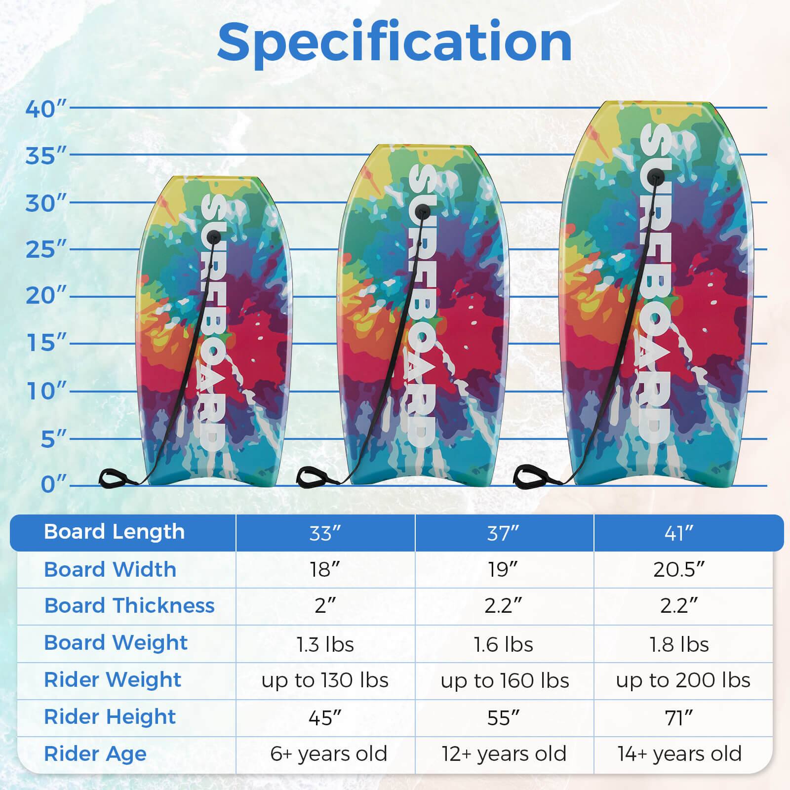 Specification:

* Board Length: 33", 37", 41"
* Board Width: 18", 19", 20.5"
* Board Thickness: 2", 2.2", 2.2"
* Board Weight: 1.3 lbs, up to 130 lbs
* Rider Weight: up to 160 lbs, 1.6 lbs
* Rider Height: 45", 55", 71"
* Rider Age: 6+ years old, 12+ years old, 14+ years old