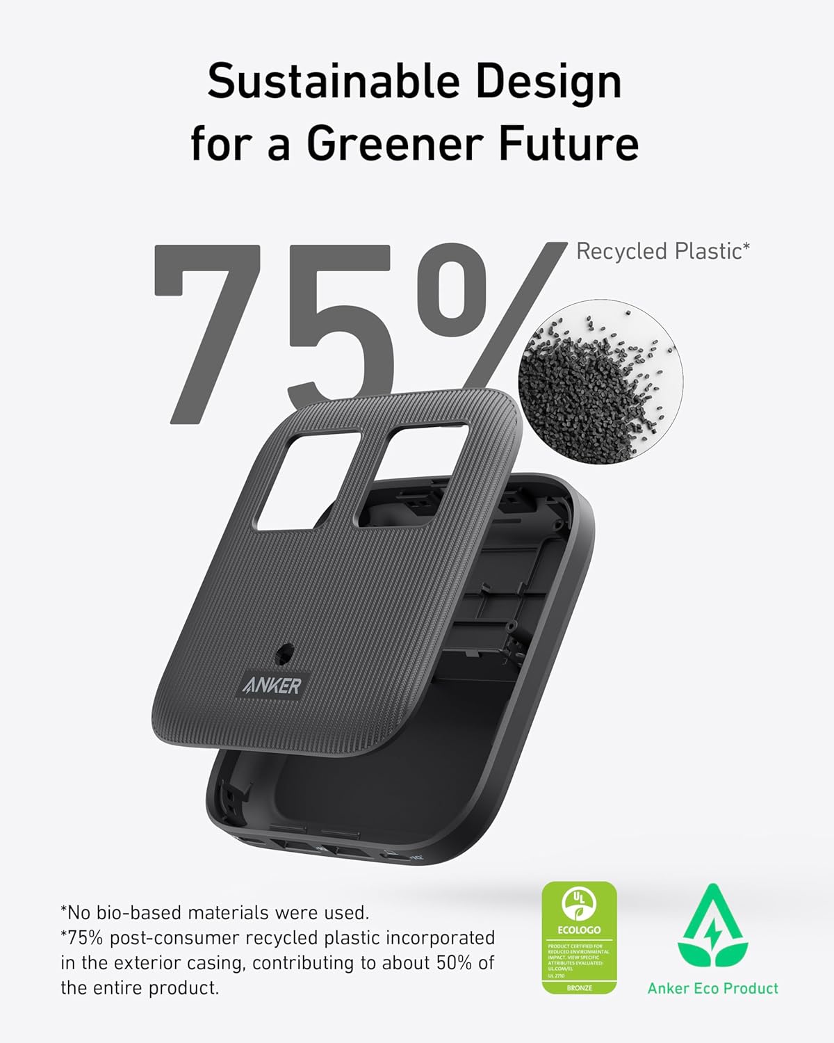 Sustainable Design for a Greener Future

75% Recycled Plastic*

*No bio-based materials were used.
*75% post-consumer recycled plastic incorporated in the exterior casing, contributing to about 50% of the entire product.

ECOLOGO FC I - COUE MEONTE

Anker Eco Product