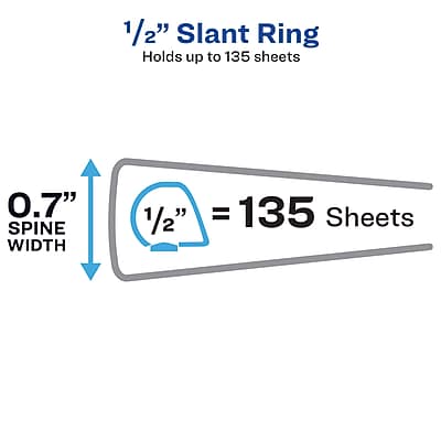 1/2" Slant Ring  
Holds up to 135 sheets  

0.7" Spine Width  
1/2" = 135 Sheets