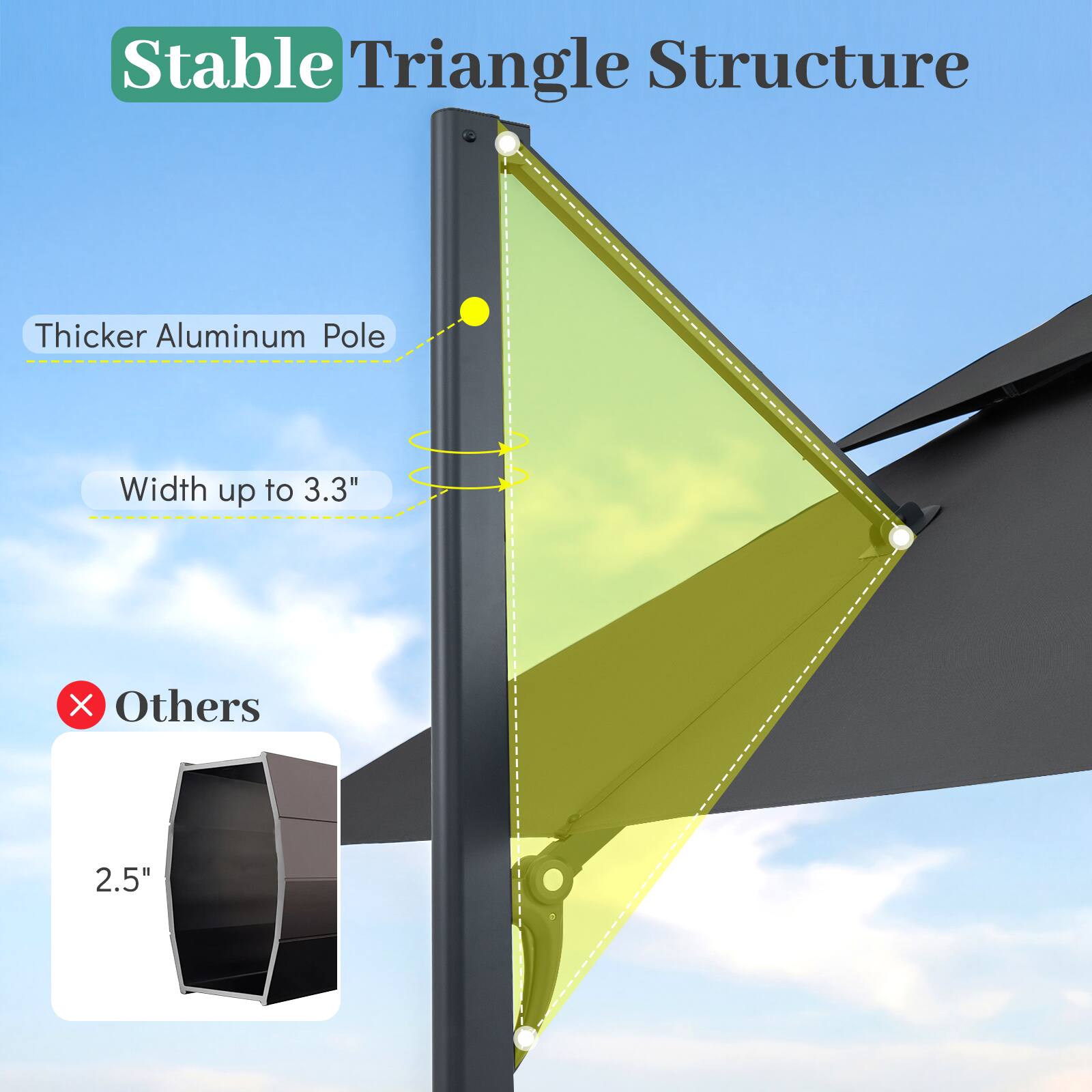 Stable Triangle Structure  
Thicker Aluminum Pole  
Width up to 3.3"  
Others 2.5"