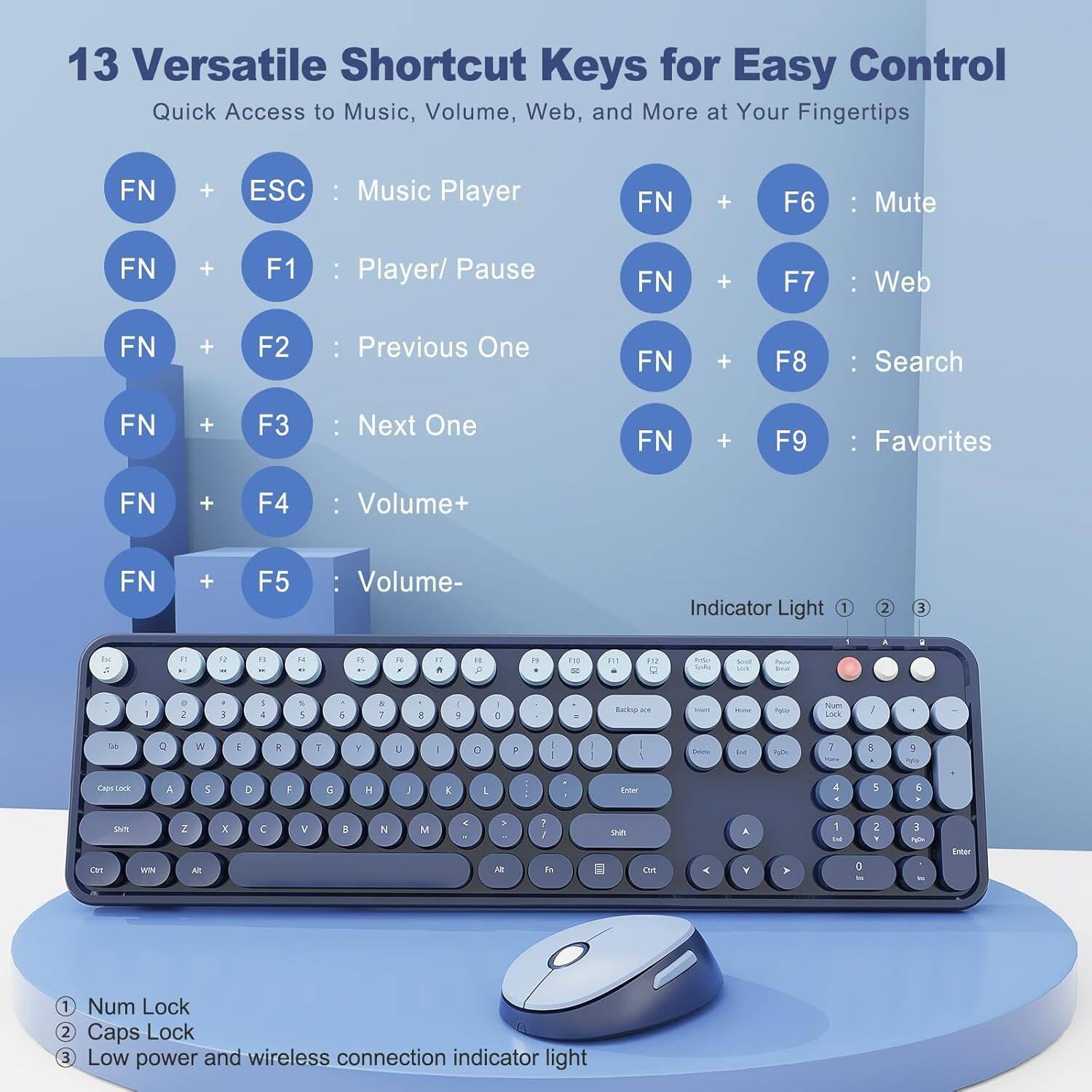 13 Versatile Shortcut Keys for Easy Control  
Quick Access to Music, Volume, Web, and More at Your Fingertips  

FN + ESC : Music Player  
FN + F1 : Player/ Pause  
FN + F2 : Previous One  
FN + F3 : Next One  
FN + F4 : Volume+  
FN + F5 : Volume-  
FN + F6 : Mute  
FN + F7 : Web  
FN + F8 : Search  
FN + F9 : Favorites  

Indicator Light  
1. Num Lock  
2. Caps Lock  
3. Low power and wireless connection indicator light