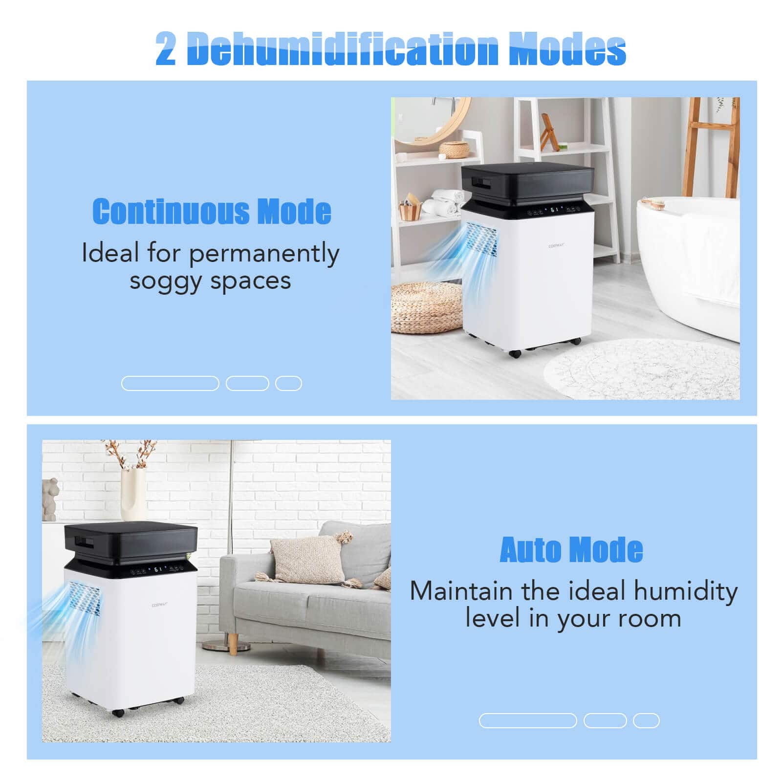 2 Dehumidification Modes: Continuous Mode and Auto Mode. Continuous Mode is ideal for permanently soggy spaces, while Auto Mode maintains the ideal humidity level in your room.