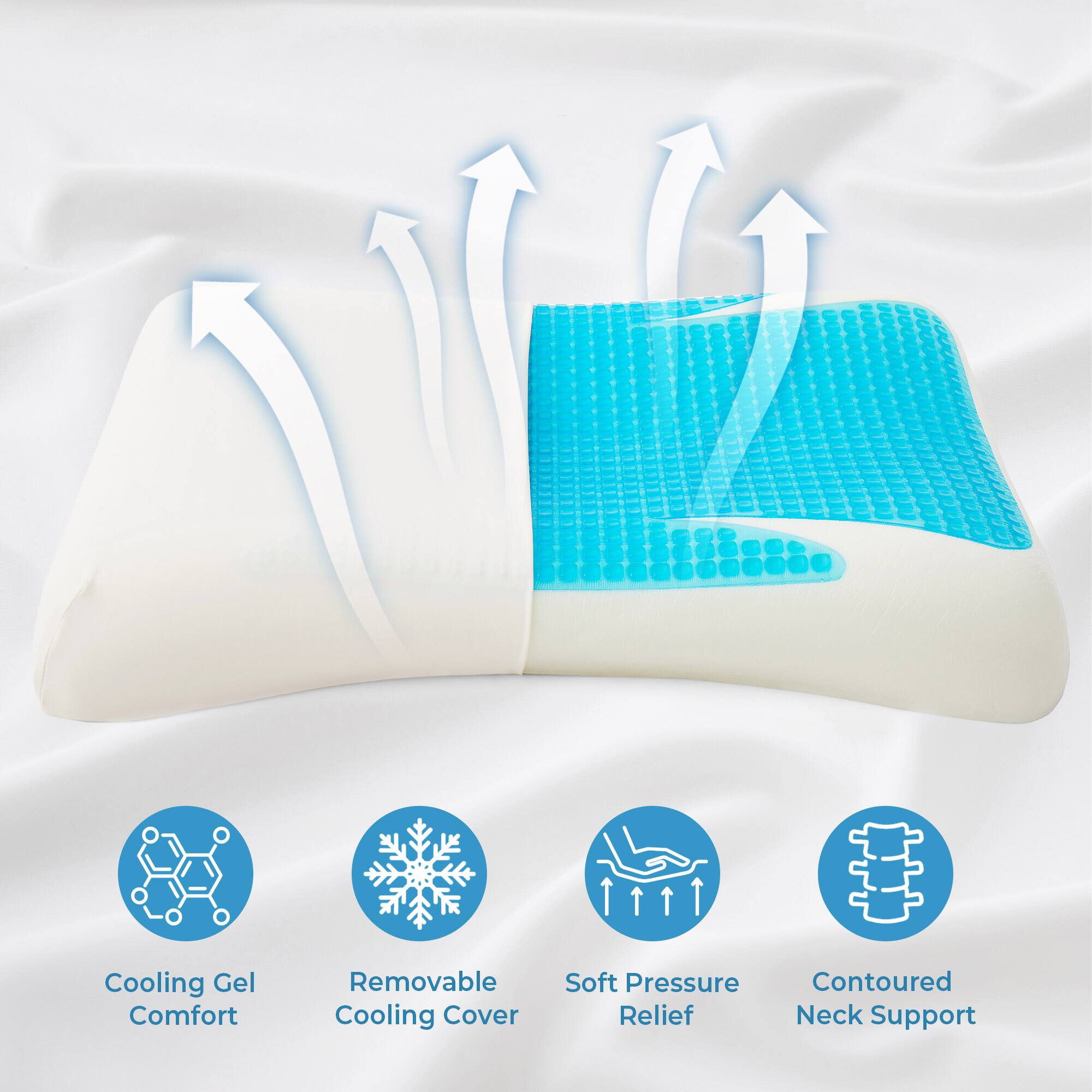 Cooling Gel, Removable Cooling Cover, Soft Pressure Relief, Contoured Neck Support