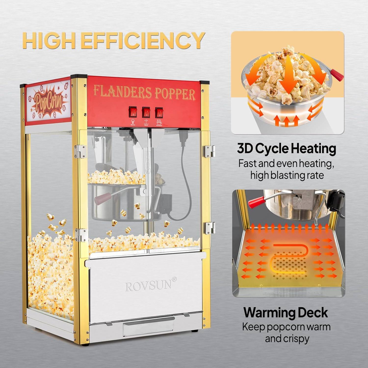 HIGH EFFICIENCY  
FLANDERS POPPER  

3D Cycle Heating  
Fast and even heating, high blasting rate  

ROVSUN  
Warming Deck  
Keep popcorn warm and crispy