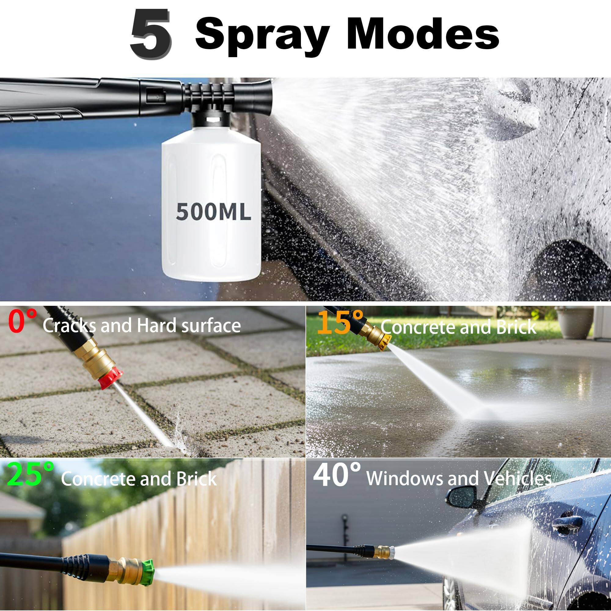 5 Spray Modes

500ML

0° Cracks and Hard surface

15° Concrete and Brick

25° Concrete and Brick

40° Windows and Vehicles