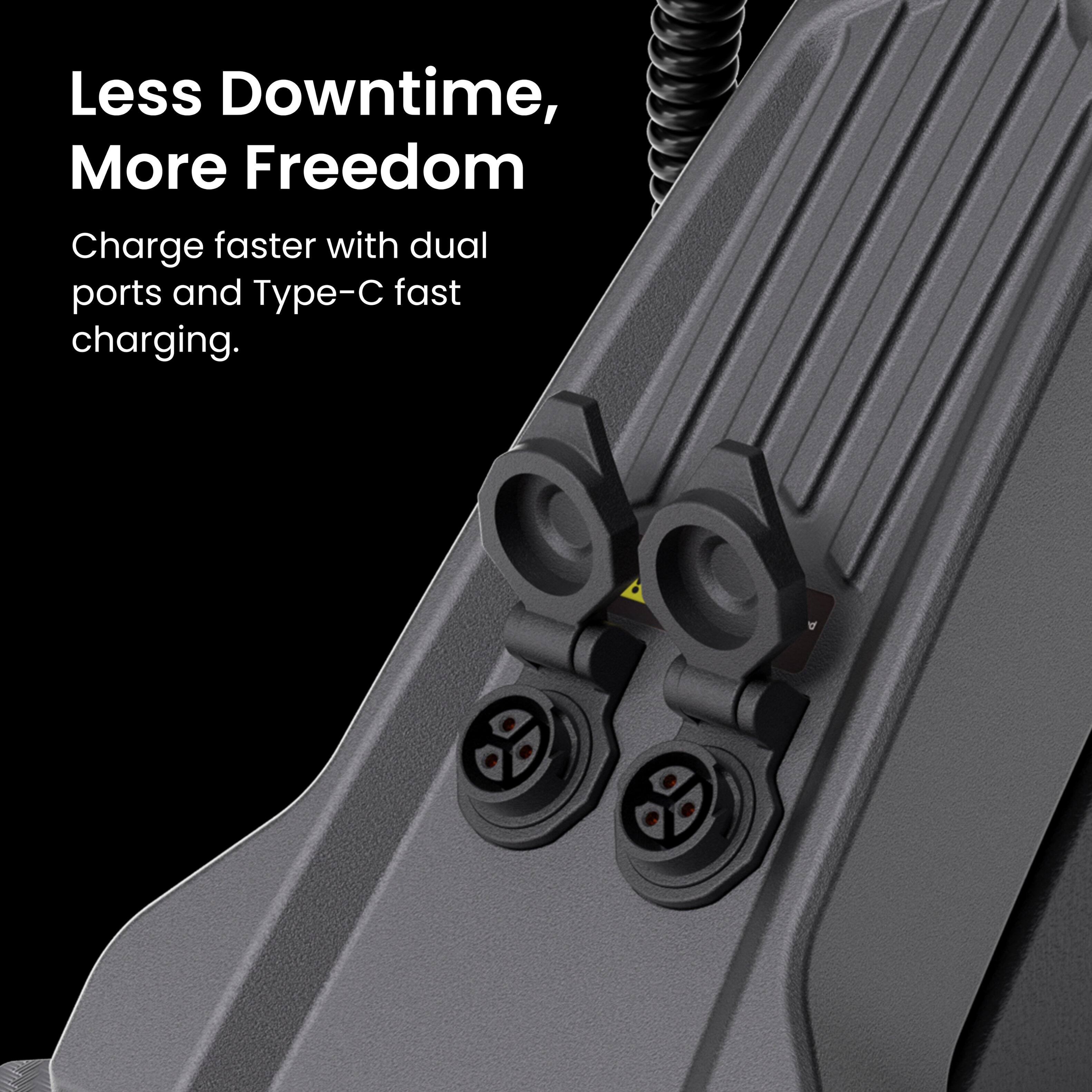 Less Downtime, More Freedom  
Charge faster with dual ports and Type-C fast charging.