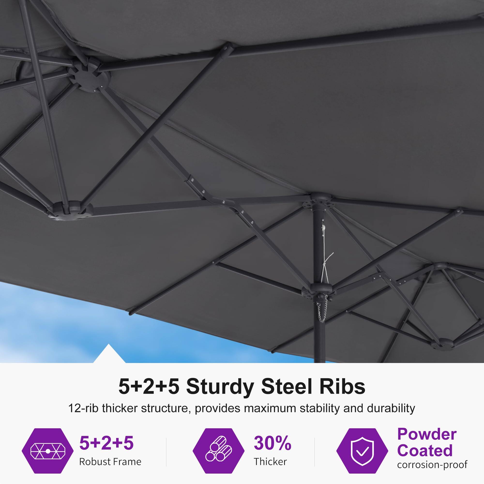 5+2+5 Sturdy Steel Ribs  
12-rib thicker structure, provides maximum stability and durability  

5+2+5  
Robust Frame  

30% Thicker  

Powder Coated  
corrosion-proof