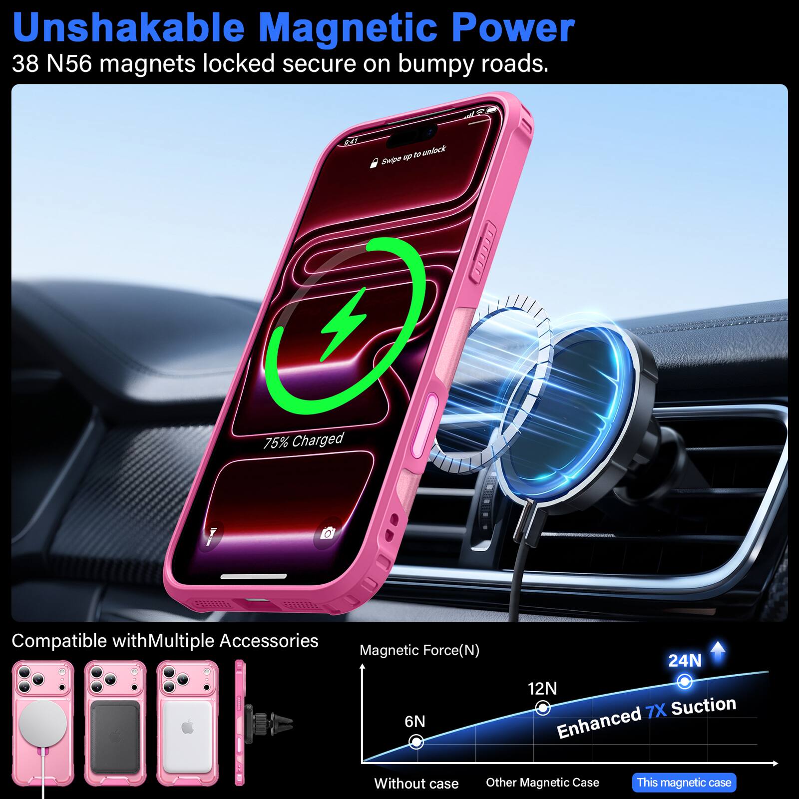 Unshakable Magnetic Power  
38 N56 magnets locked secure on bumpy roads.  

9:41  
up to unlock Swipe  
75% Charged  
Compatible with Multiple Accessories  
Magnetic Force (N)  
24N  
12N  
6N  
Enhanced 7X Suction  
Without case  
Other Magnetic Case  
This magnetic case