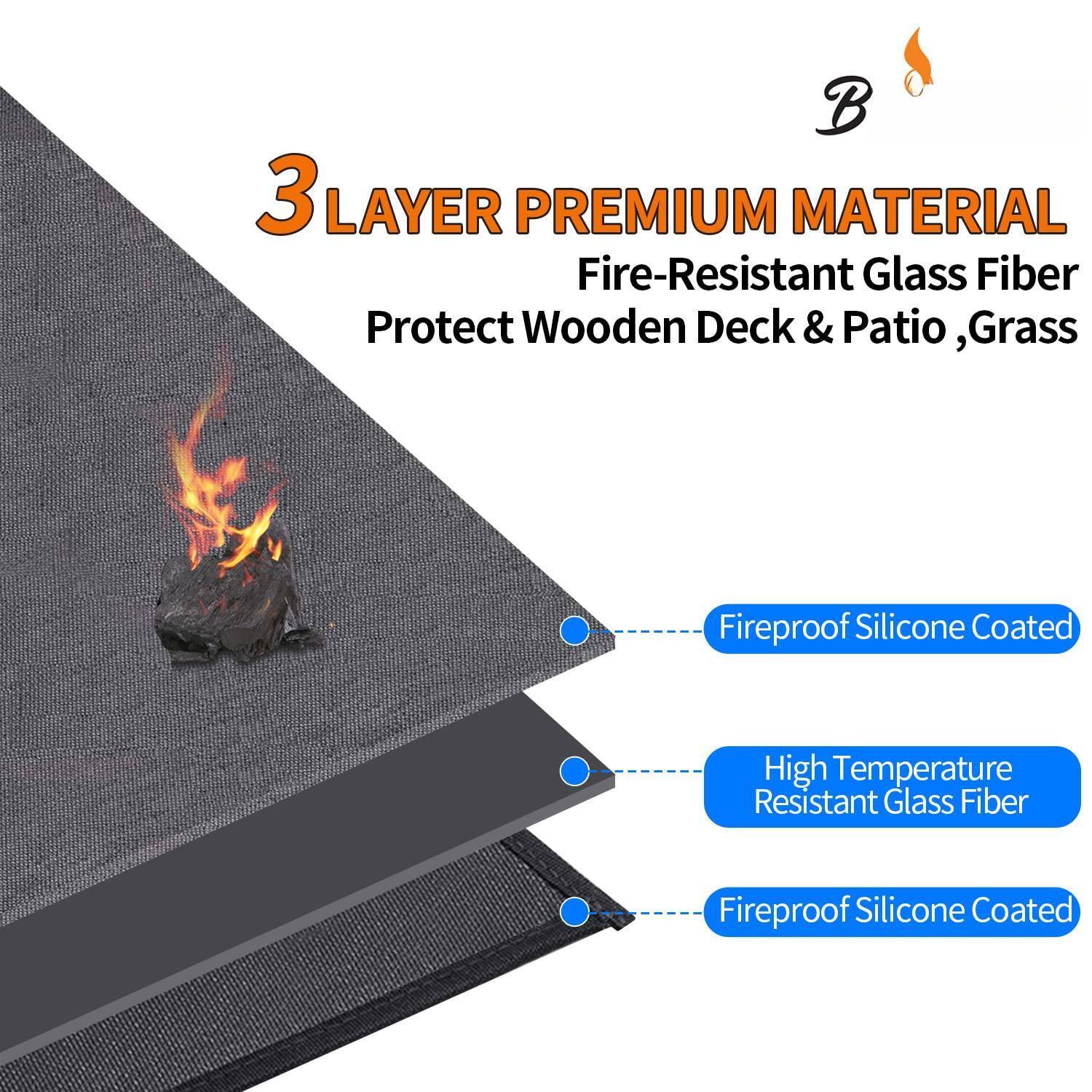 3 LAYER PREMIUM MATERIAL  
Fire-Resistant Glass Fiber  
Protect Wooden Deck & Patio, Grass  

- Fireproof Silicone Coated  
- High Temperature Resistant Glass Fiber  
- Fireproof Silicone Coated
