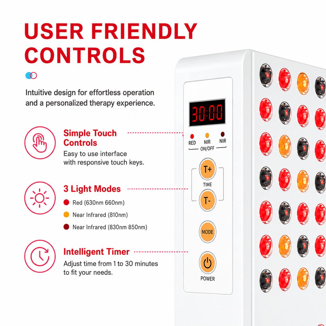 USER FRIENDLY CONTROLS

Intuitive design for effortless operation and a personalized therapy experience.

Simple Touch Controls
Easy to use interface with responsive touch keys.

3 Light Modes
- Red (630nm 660nm)
- Near Infrared (810nm)
- Near Infrared (830nm 850nm)

Intelligent Timer
Adjust time from 1 to 30 minutes to fit your needs.

POWER