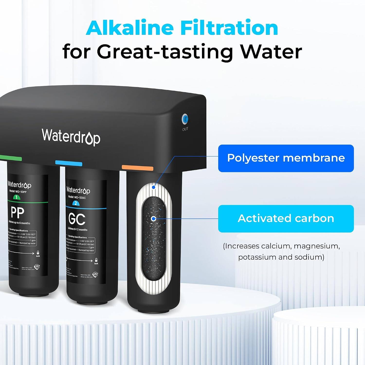 Alkaline Filtration for Great-tasting Water

Waterdrop

OUT

Polyester membrane

Waterdrop Nat WO-TOPP PP 11 months Specifications 18 COS ar  pm odi

Waterdrop Model MO-IOGC 2 GC months oz ba

Activated carbon (Increases calcium, magnesium, potassium and sodium)