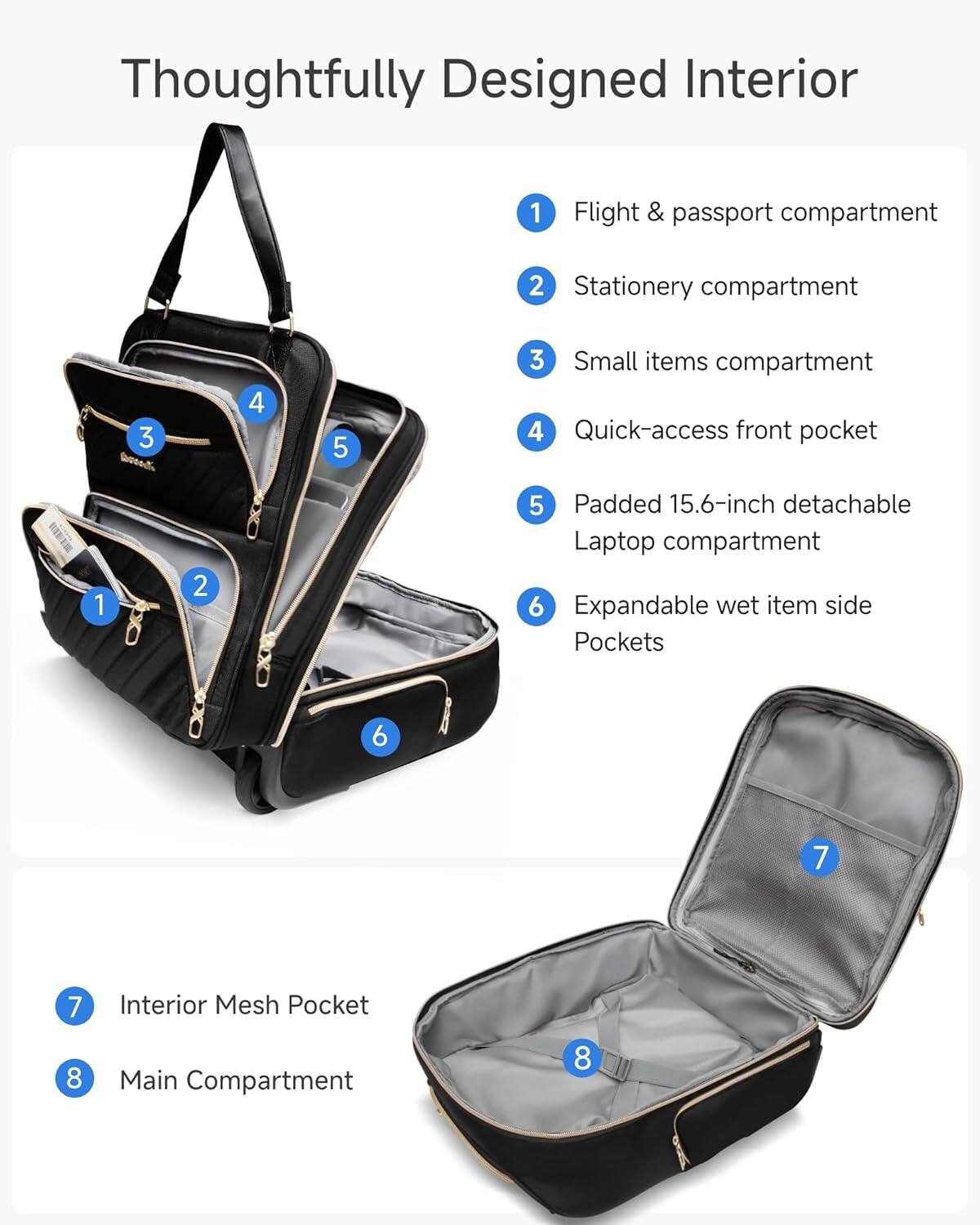Thoughtfully Designed Interior

1. Flight & passport compartment
2. Stationery compartment
3. Small items compartment
4. Quick-access front pocket
5. Padded 15.6-inch detachable Laptop compartment
6. Expandable wet item side Pockets
7. Interior Mesh Pocket
8. Main Compartment