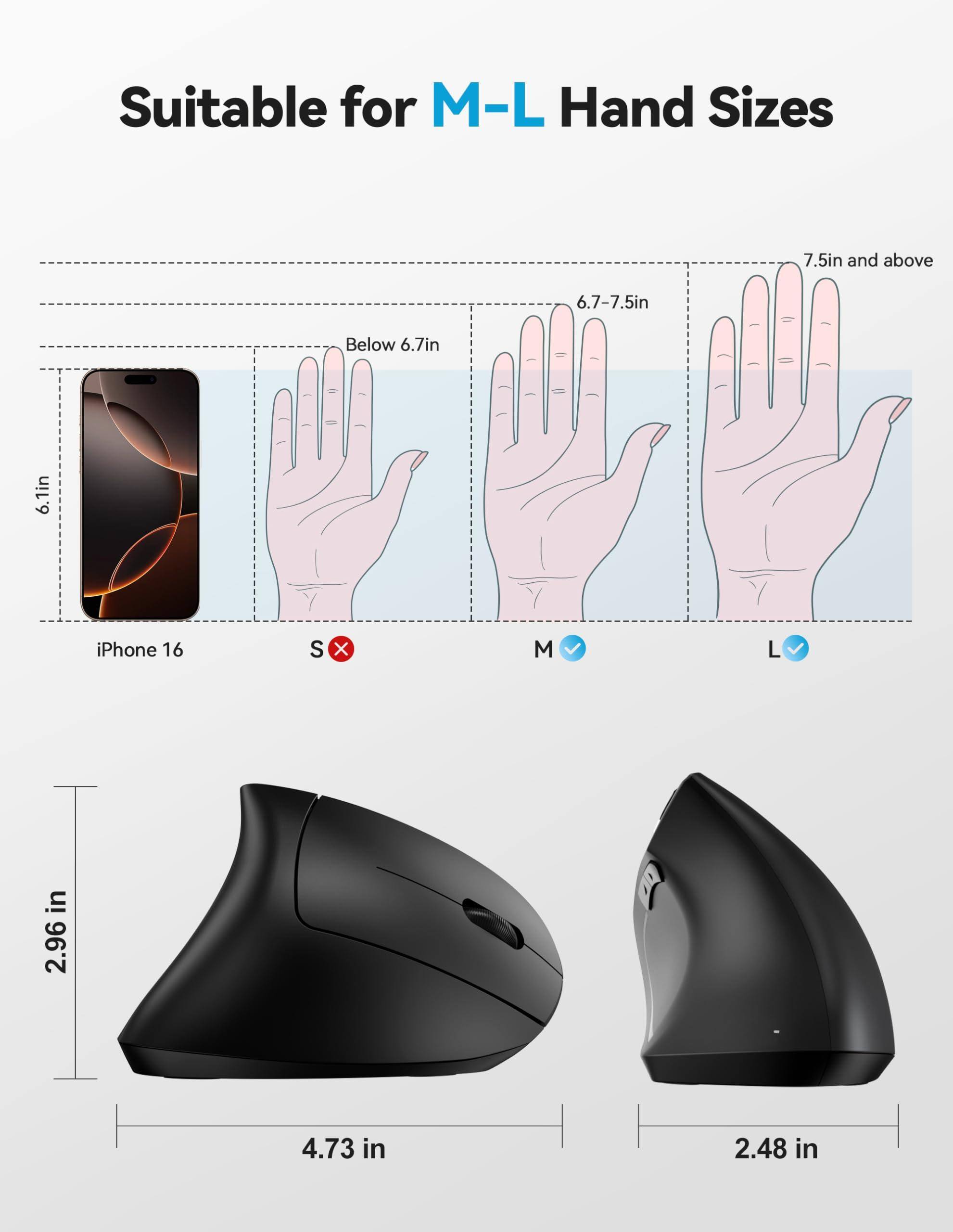 Suitable for M-L Hand Sizes

iPhone 16  
6.11 in

S  
Below 6.7in

M  
6.7-7.5in

L  
7.5in and above

2.96 in  
4.73 in  
2.48 in