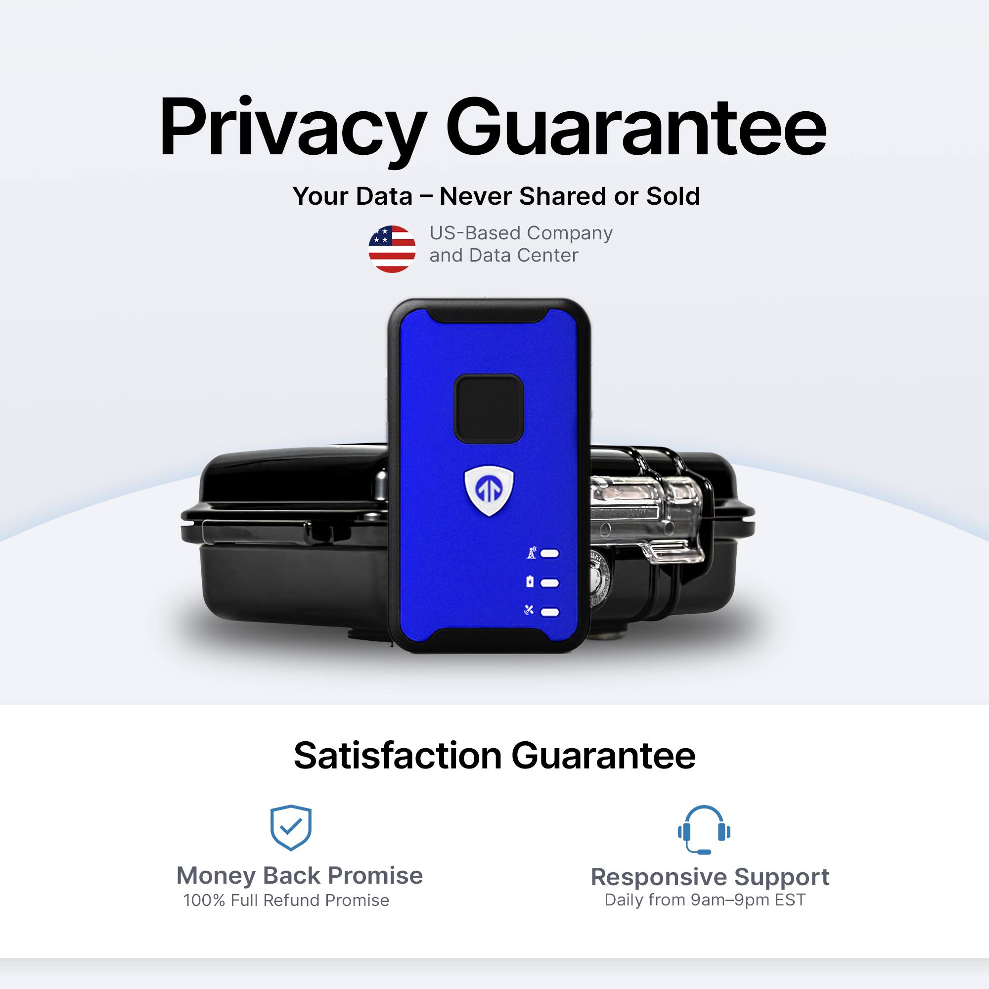 Privacy Guarantee  
Your Data – Never Shared or Sold  
US-Based Company and Data Center  

Satisfaction Guarantee  
Money Back Promise  
100% Full Refund Promise  
Responsive Support  
Daily from 9am-9pm EST