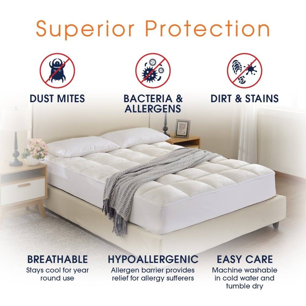 Superior Protection

- DUST MITES
- BACTERIA & ALLERGENS
- DIRT & STAINS

BREATHABLE
- Stays cool for year round use

HYPOALLERGENIC
- Allergen barrier provides relief for allergy sufferers

EASY CARE
- Machine washable in cold water and tumble dry