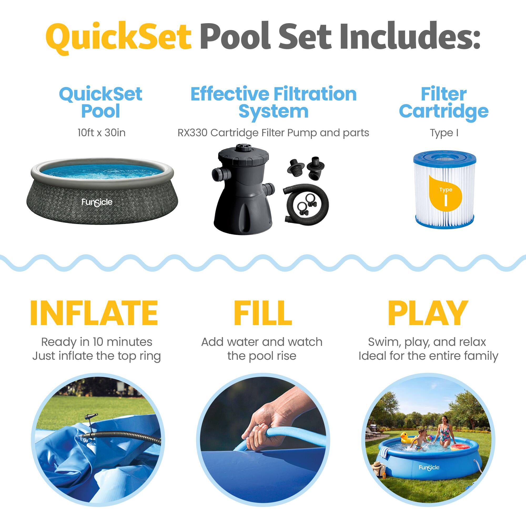 QuickSet Pool Set Includes:  
QuickSet Pool 10ft x 30in  
Effective Filtration System  
RX330 Cartridge Filter Pump and parts  
Filter Cartridge Type I  

INFLATE  
Ready in 10 minutes  
Just inflate the top ring  

FILL  
Add water and watch the pool rise  

PLAY  
Swim, play, and relax  
Ideal for the entire family