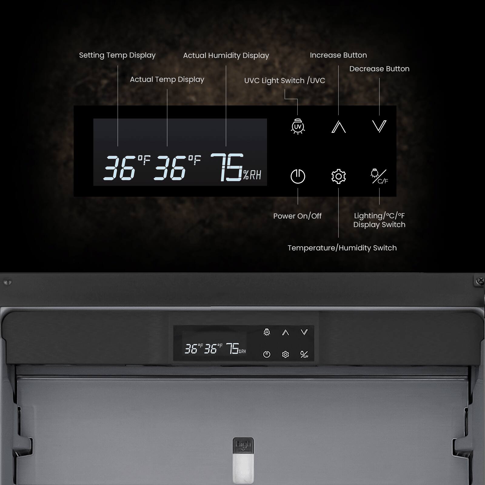 Sure, here is the corrected and grouped text from the image:

- Setting Temp Display
- Actual Temp Display
- Actual Humidity Display
- Increase Button
- Decrease Button
- UVC Light Switch / UVC
- Power On/Off
- Lighting/C/oF Display Switch
- Temperature/Humidity Switch

- 36°F
- 36°F
- 75%RH