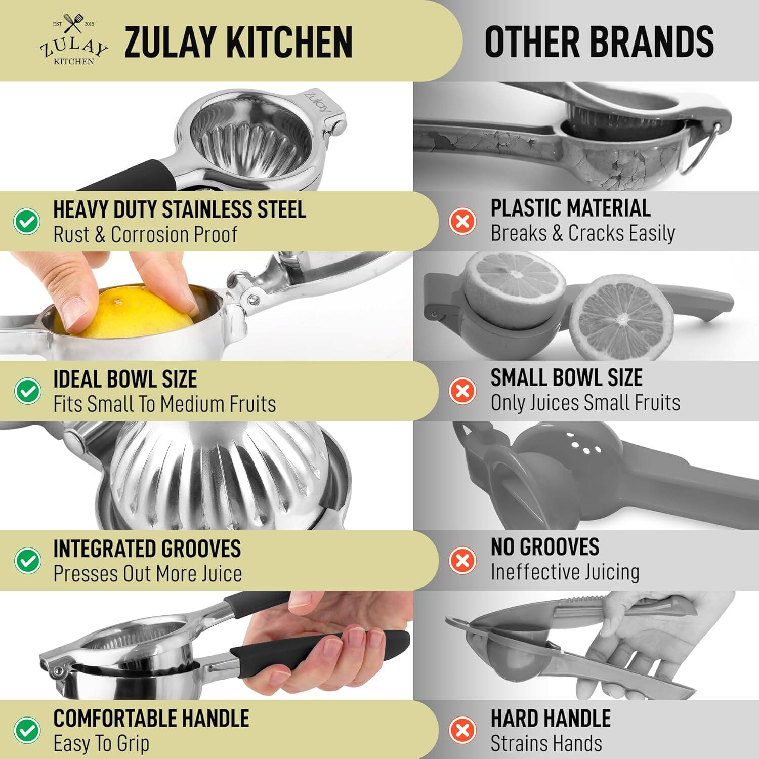 **ZULAY KITCHEN**

- **HEAVY DUTY STAINLESS STEEL**
  - Rust & Corrosion Proof

- **IDEAL BOWL SIZE**
  - Fits Small To Medium Fruits

- **INTEGRATED GROOVES**
  - Presses Out More Juice

- **COMFORTABLE HANDLE**
  - Easy To Grip

**OTHER BRANDS**

- **PLASTIC MATERIAL**
  - Breaks & Cracks Easily

- **SMALL BOWL SIZE**
  - Only Juices Small Fruits

- **NO GROOVES**
  - Ineffective Juicing

- **HARD HANDLE**
  - Strains Hands