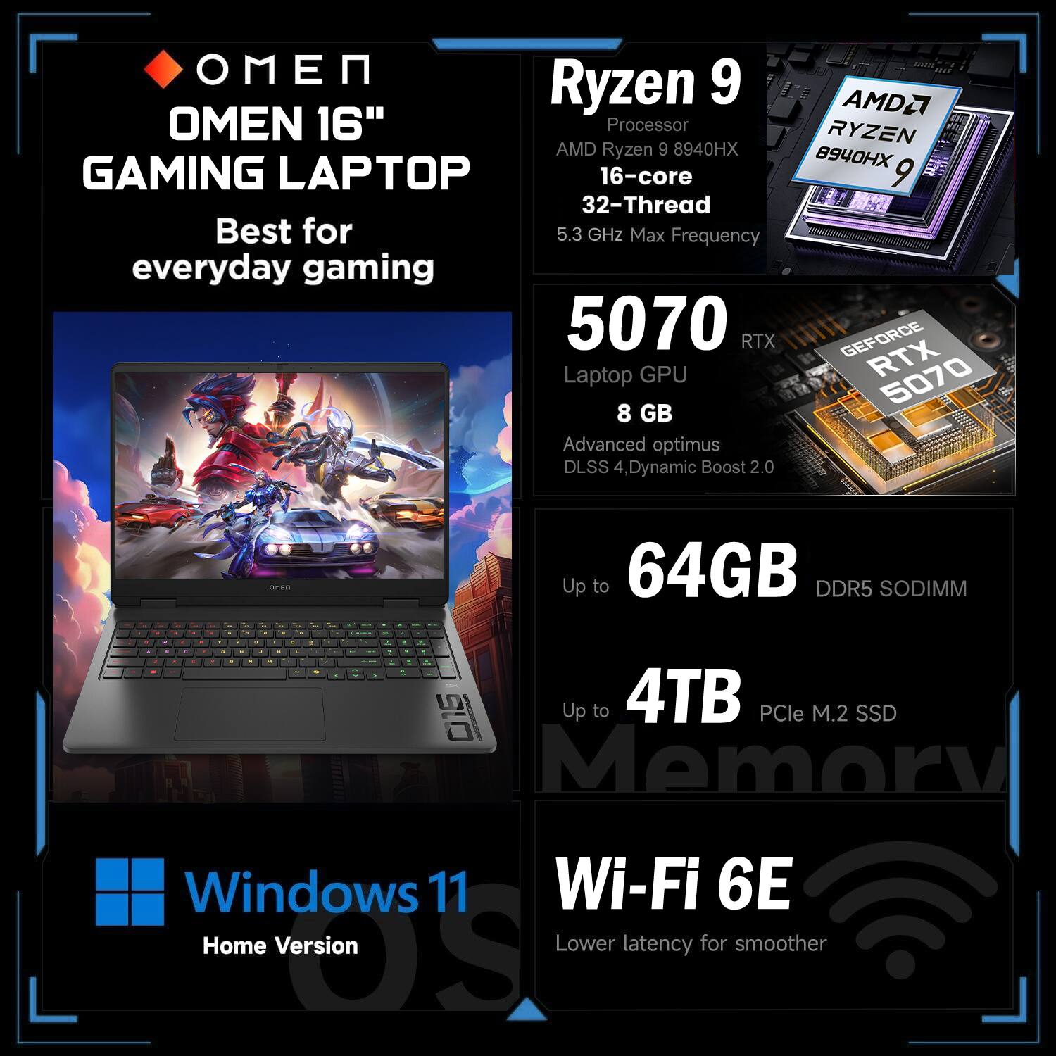 OMEN 16" GAMING LAPTOP  
Best for everyday gaming

Ryzen 9  
Processor AMD Ryzen 9 8940HX  
16-core 32-Thread  
5.3 GHz Max Frequency

5070  
Laptop GPU  
8 GB  
Advanced optimus DLSS 4 Dynamic Boost 2.0

Up to 64GB DDR5 SODIMM

Up to 4TB PCIe M.2 SSD

Windows 11 Home Version

Wi-Fi 6E  
Lower latency for smoother