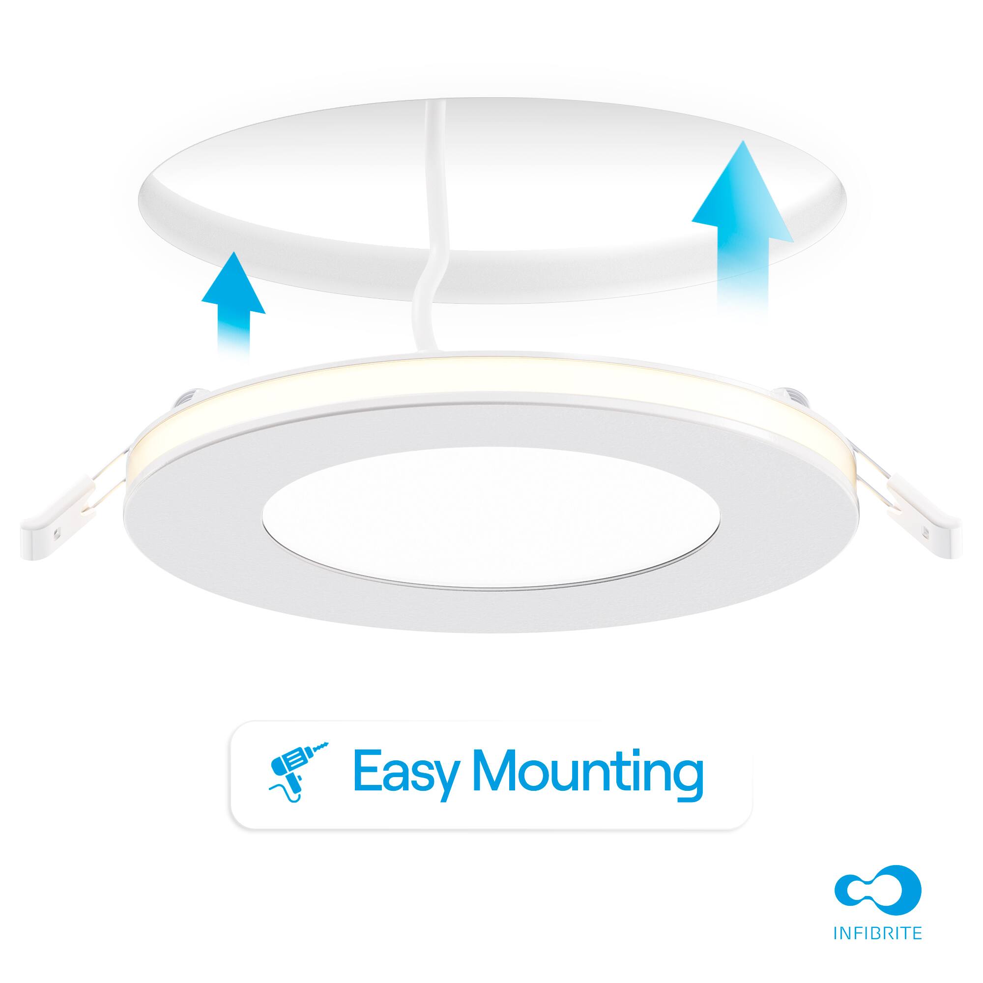 Easy Mounting  
INFIBRITE