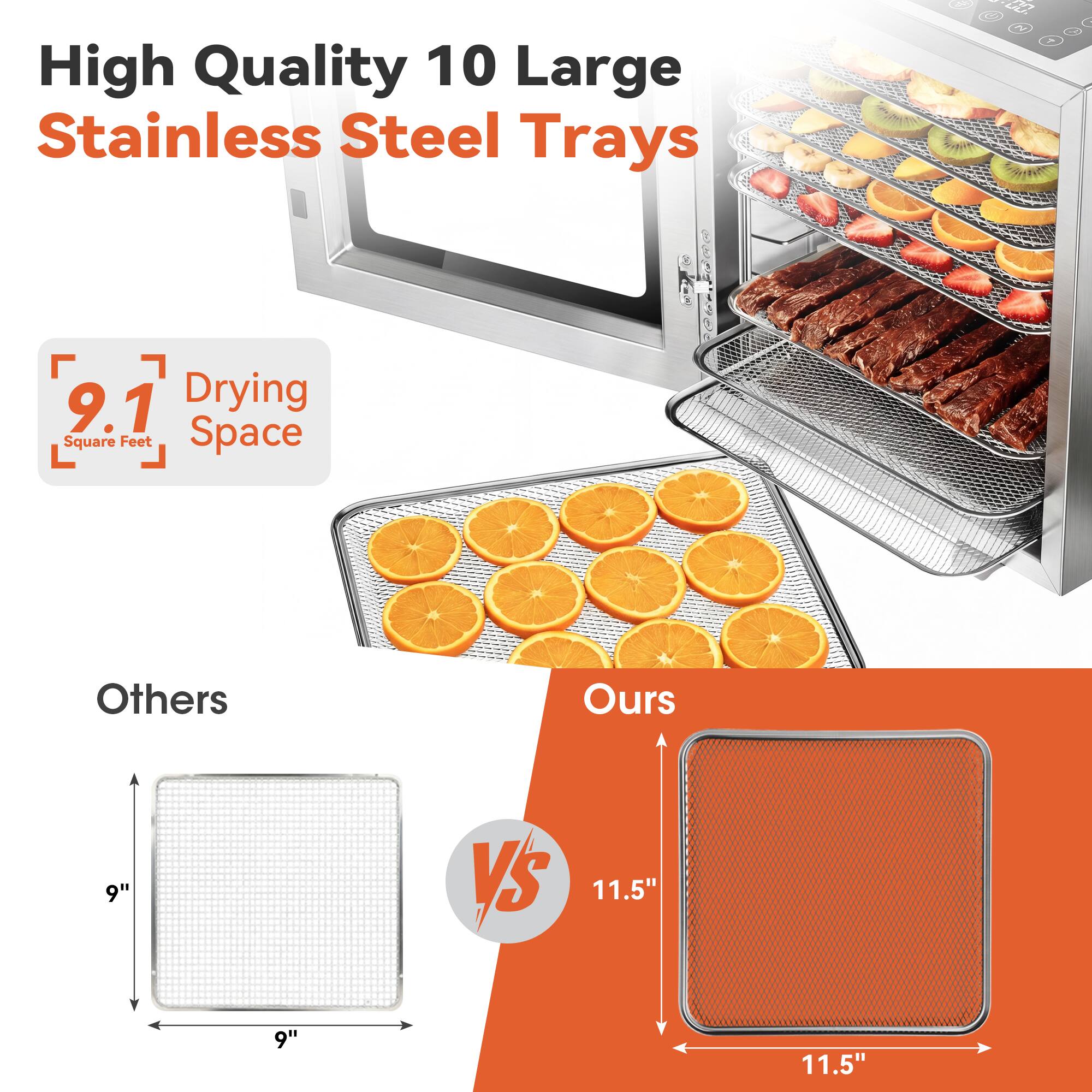 High Quality 10 Large Stainless Steel Trays

9.1 Drying Square Feet Space

Others
9" x 9"

Ours
11.5" x 11.5"