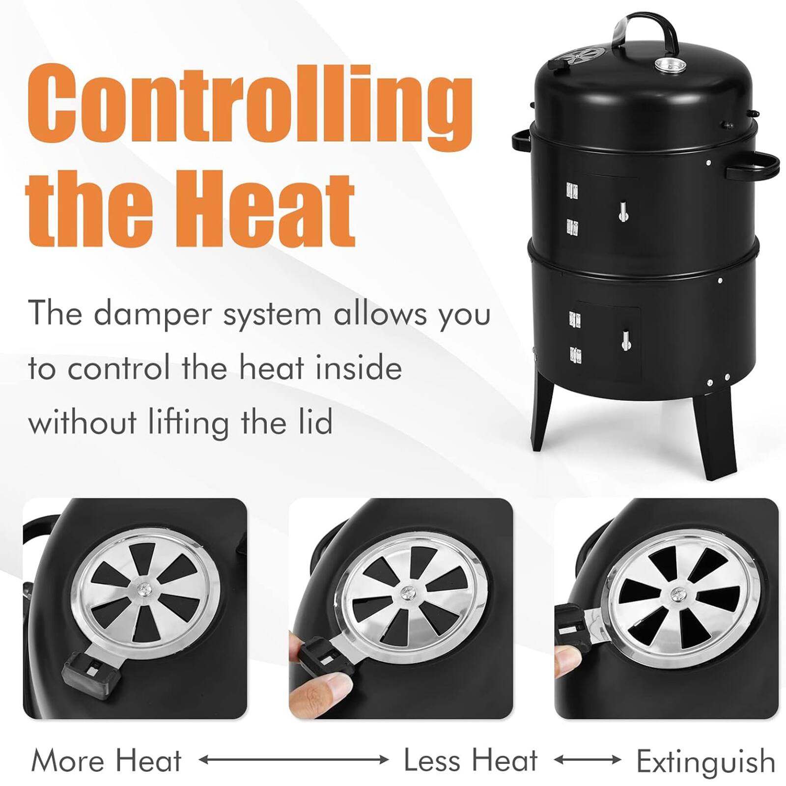 Controlling the Heat

The damper system allows you to control the heat inside without lifting the lid

More Heat ← Less Heat → Extinguish