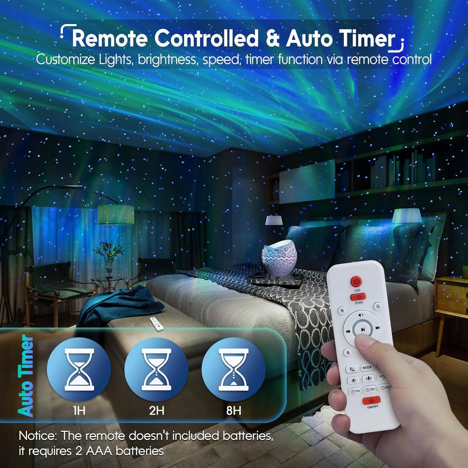 Remote Controlled & Auto Timer  
Customize Lights, brightness, speed; timer function via remote control  

Auto Timer  
1H 2H 8H  

Notice: The remote doesn't included batteries, it requires 2 AAA batteries