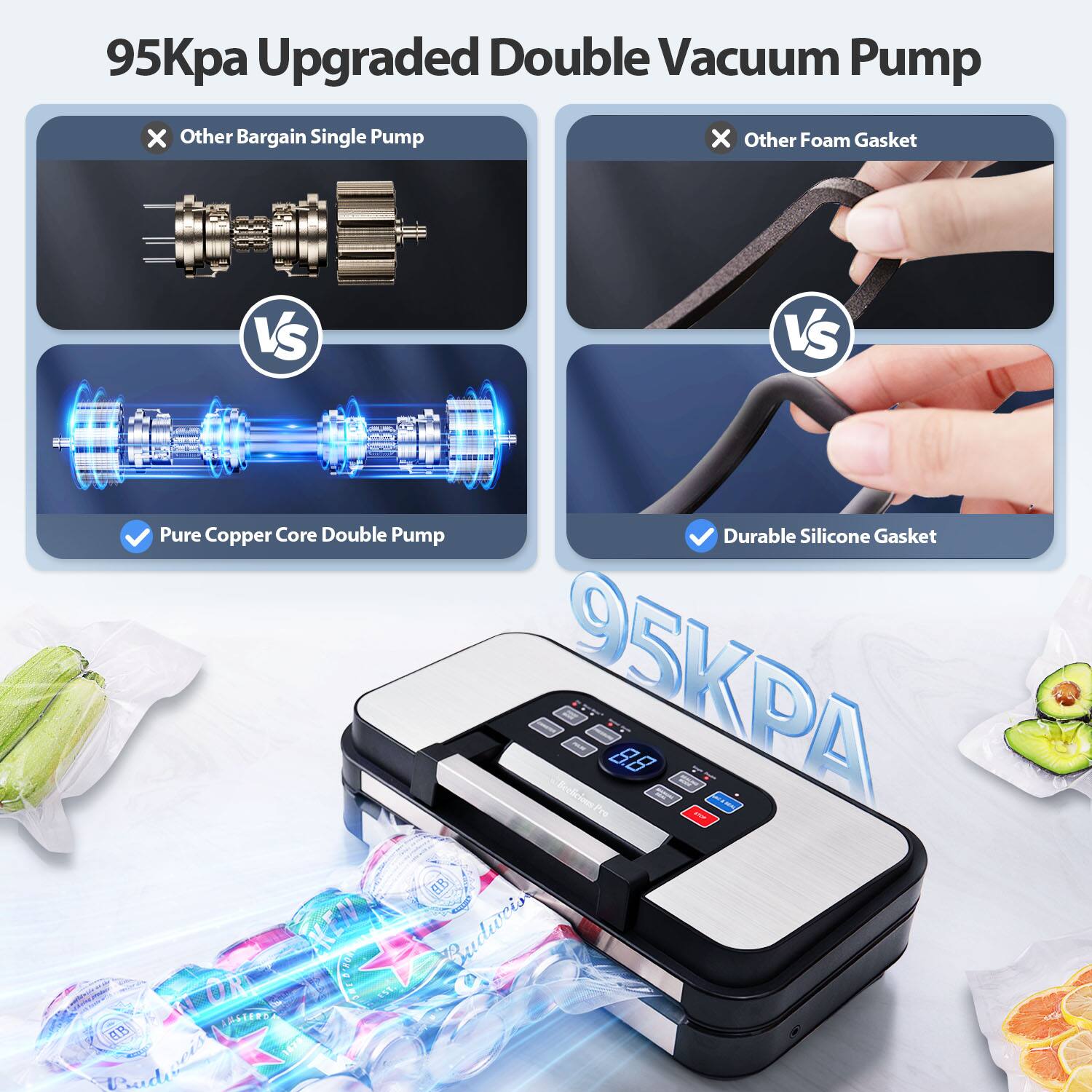 95Kpa Upgraded Double Vacuum Pump

- Other Bargain Single Pump
  - Pure Copper Core Double Pump

- Other Foam Gasket
  - Durable Silicone Gasket

95KPA