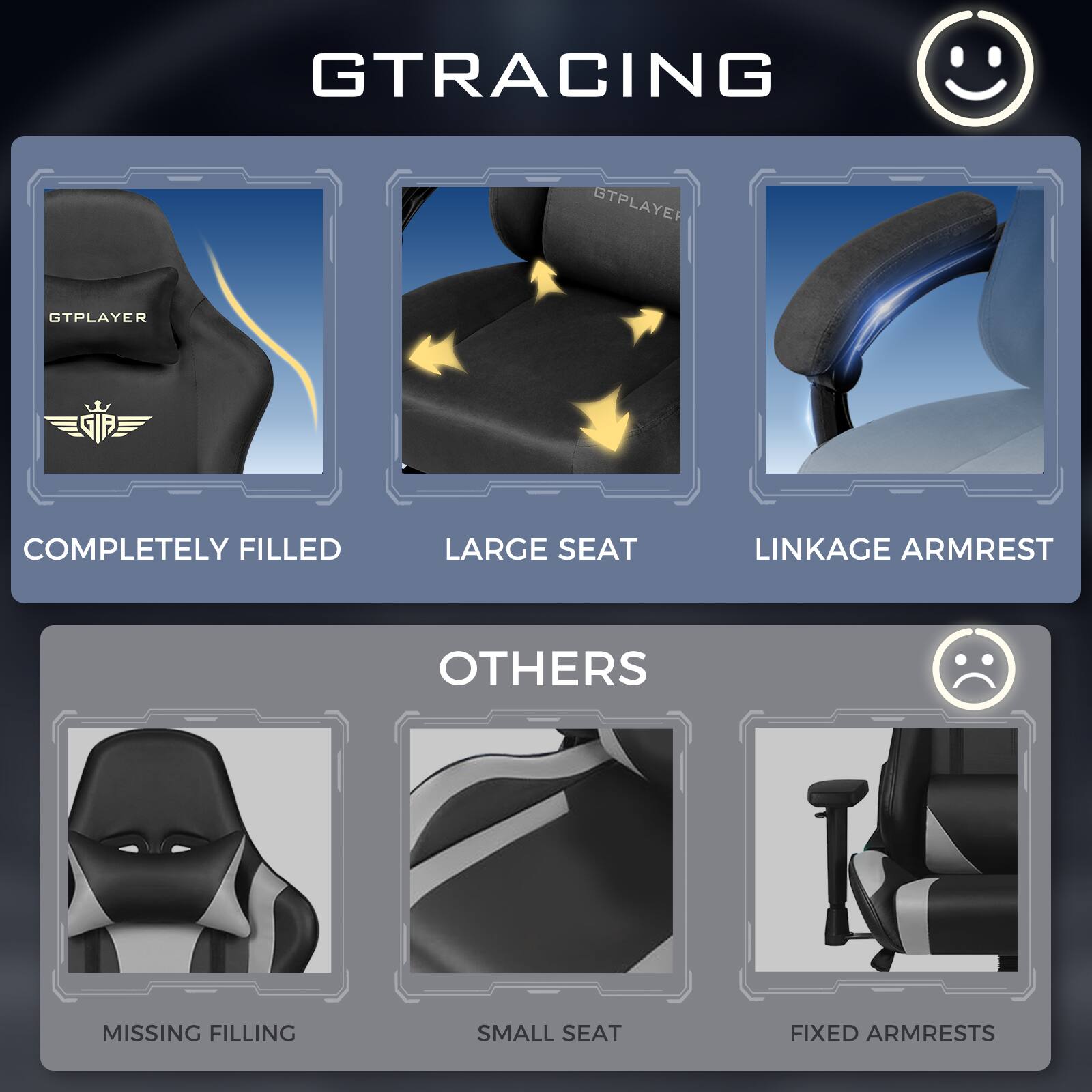 GTRACING  
GTPLAYER  
GTPLAYER  

COMPLETELY FILLED  
LARGE SEAT  
LINKAGE ARMREST  

OTHERS  
MISSING FILLING  
SMALL SEAT  
FIXED ARMRESTS