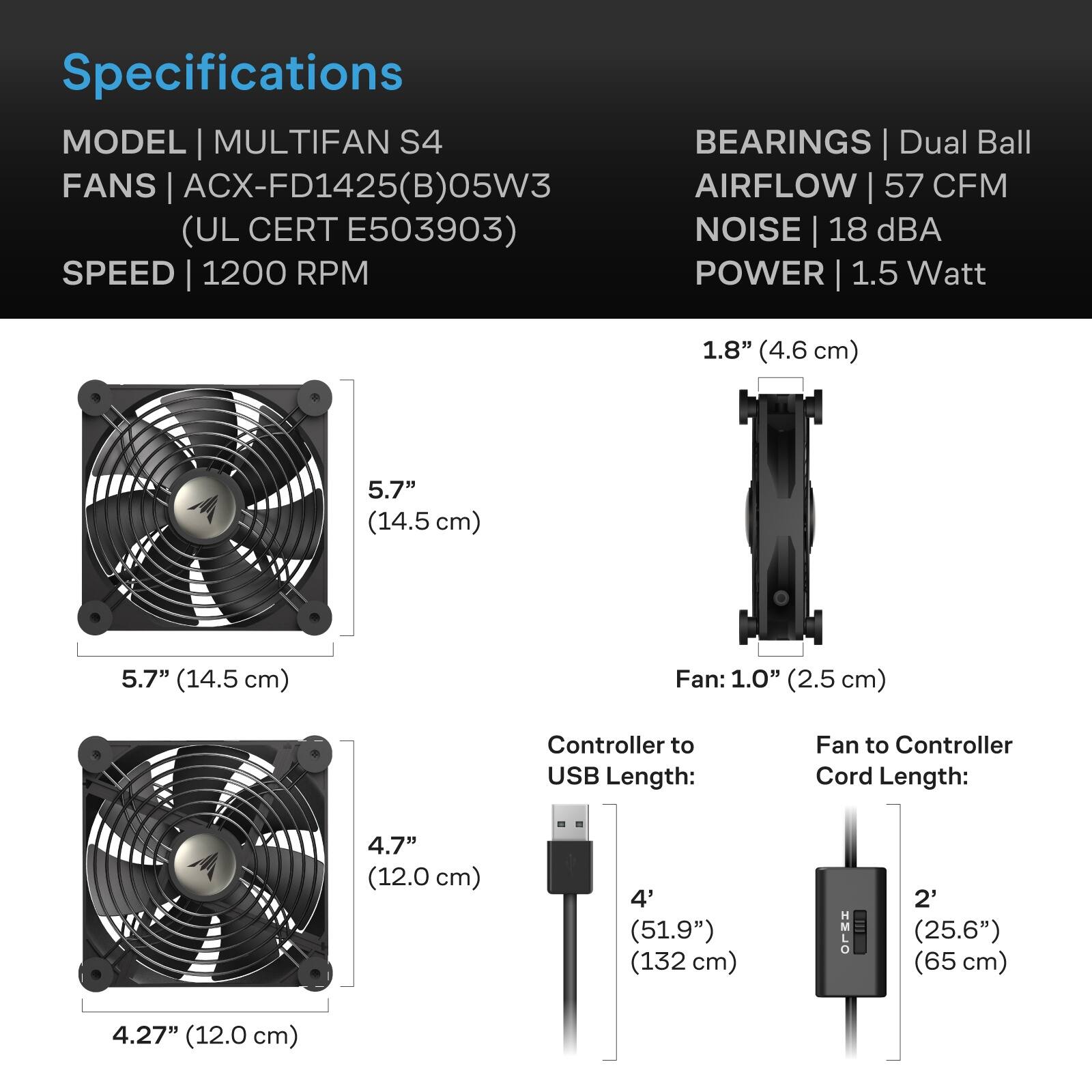 Specifications  
MODEL | MULTIFAN S4  
FANS | ACX-FD1425(B)05W3 (UL CERT E503903)  
SPEED | 1200 RPM  
BEARINGS | Dual Ball  
AIRFLOW | 57 CFM  
NOISE | 18 dBA  
POWER | 1.5 Watt  

1.8" (4.6 cm)  
5.7" (14.5 cm)  
5.7" (14.5 cm)  
Fan: 1.0" (2.5 cm)  
Controller to USB Length: 4' (51.9") (132 cm)  
Fan to Controller Cord Length: 2' (25.6") (65 cm)  
4.27" (12.0 cm)