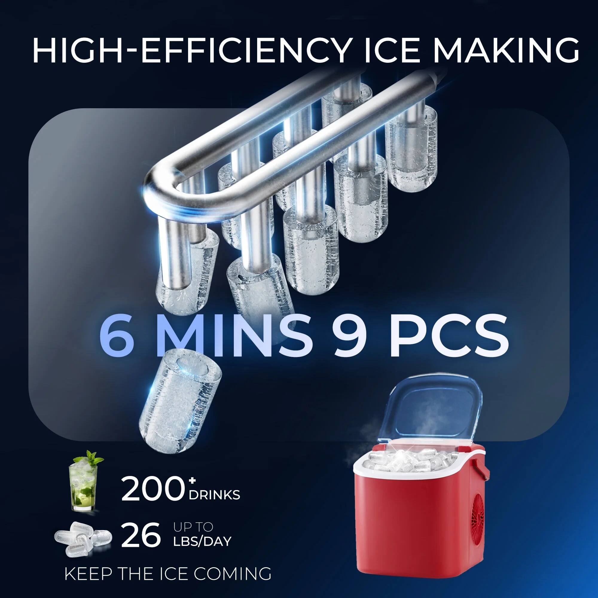 HIGH-EFFICIENCY ICE MAKING

6 MINS 9 PCS

200+ DRINKS

UP TO 26 LBS/DAY

KEEP THE ICE COMING
